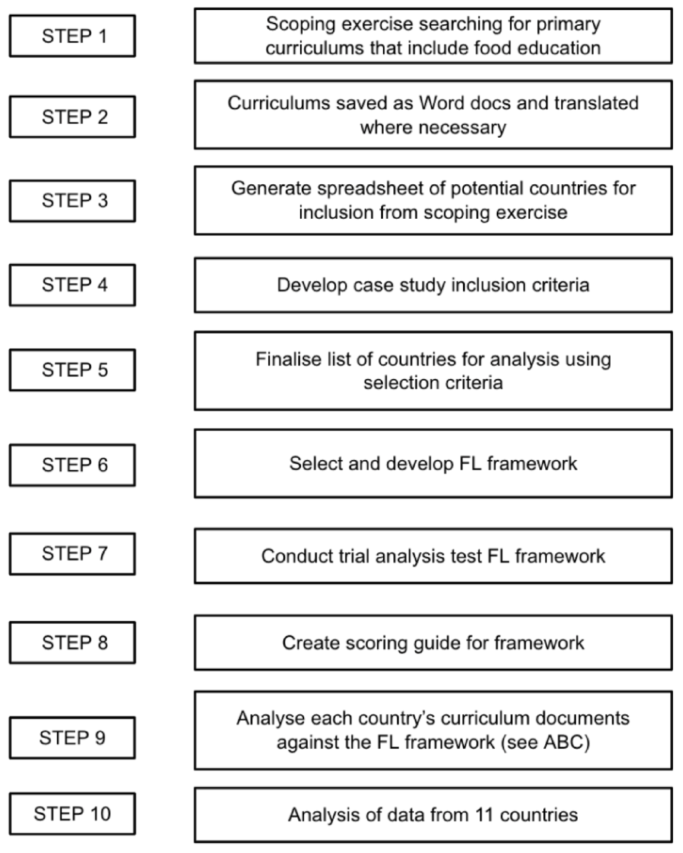 Ijerph 19 02019 g001