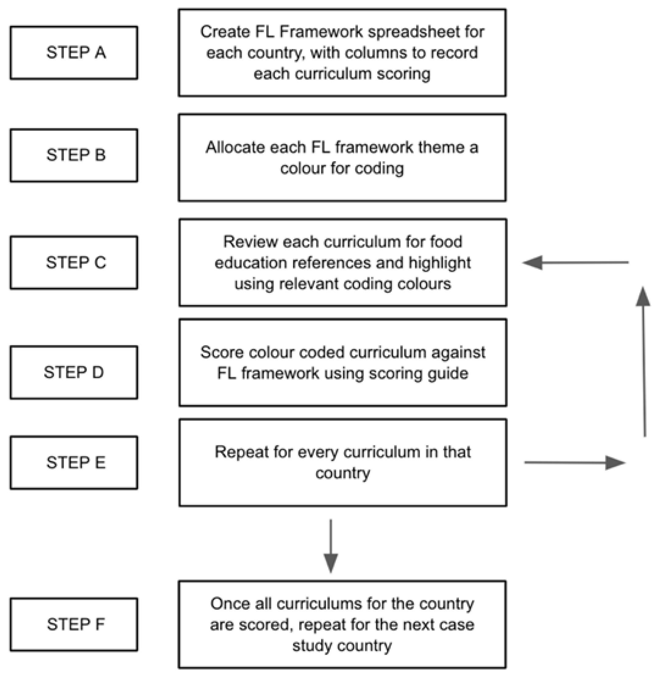 Ijerph 19 02019 g003