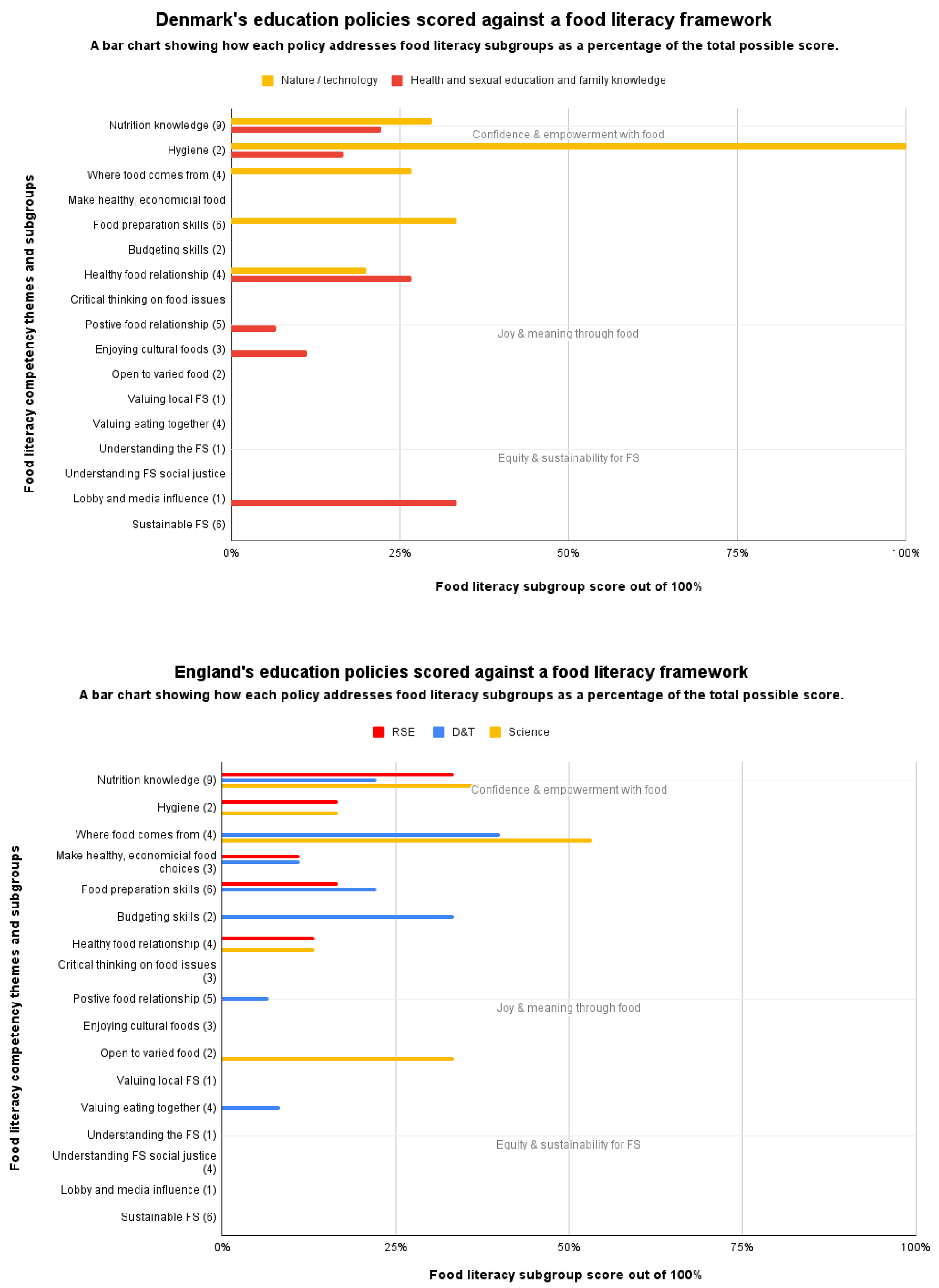 Ijerph 19 02019 g004b