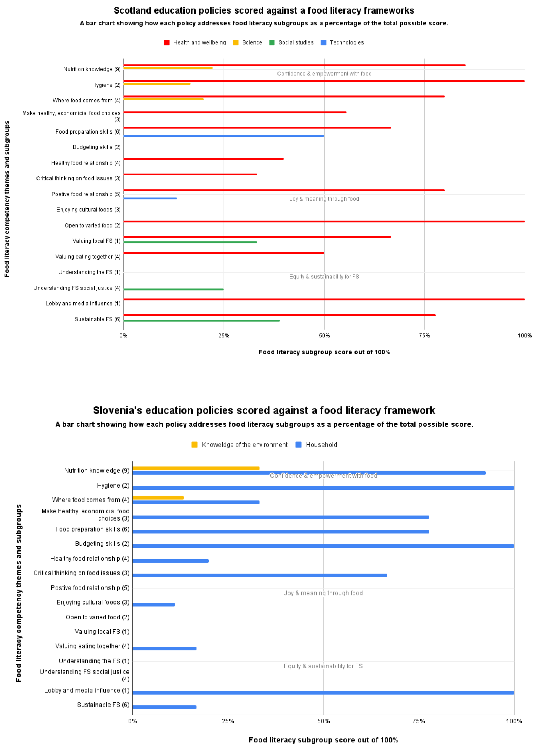 Ijerph 19 02019 g004e