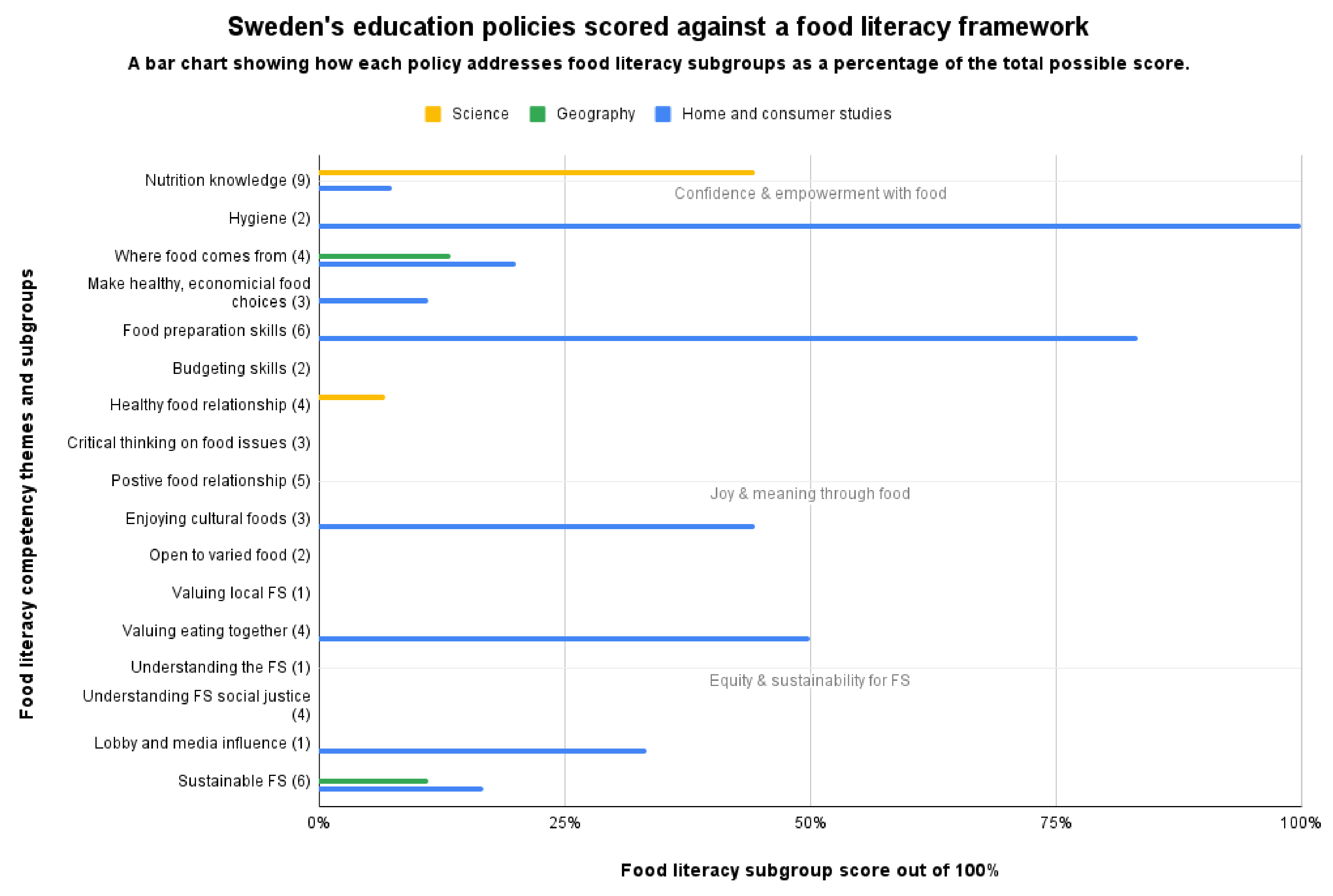 Ijerph 19 02019 g004f