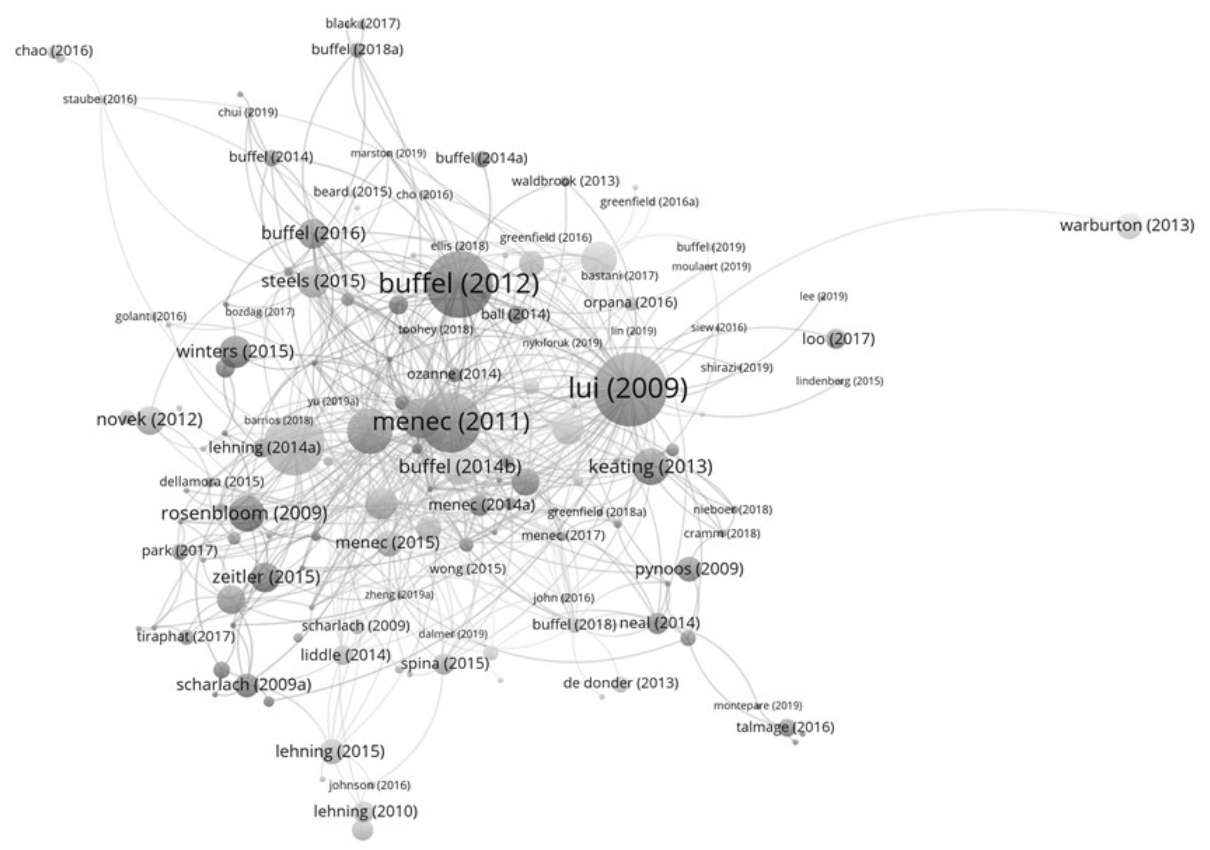 Ijerph 19 02031 g004 Ijerph 19 02031 g004