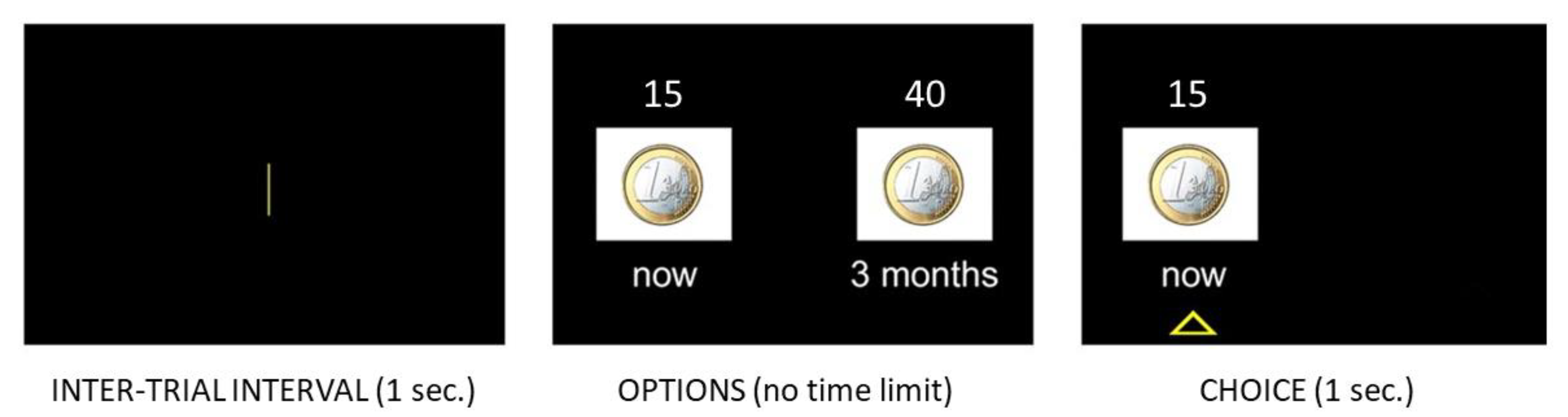 Ijerph 19 02049 g001