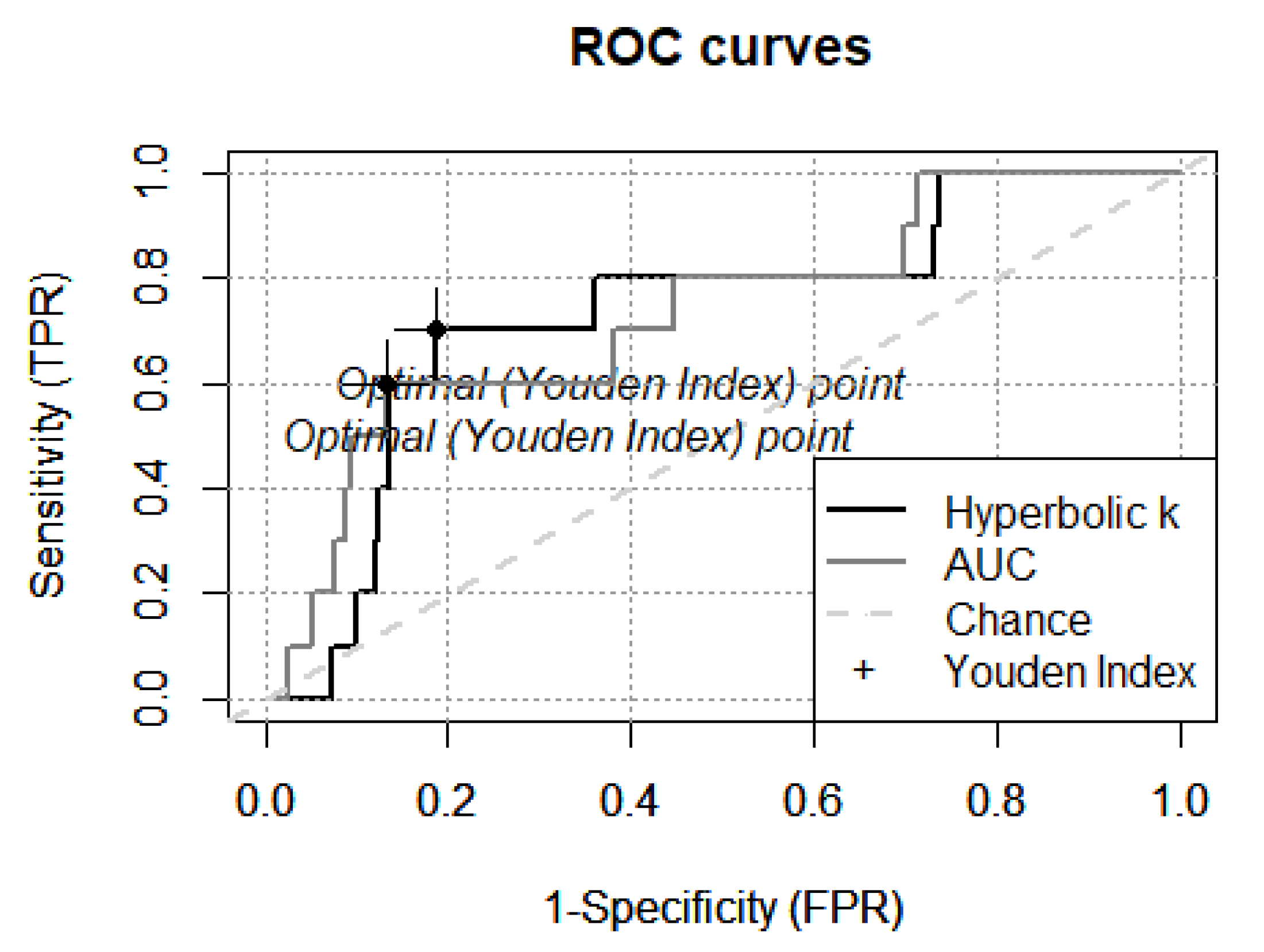 Ijerph 19 02049 g004