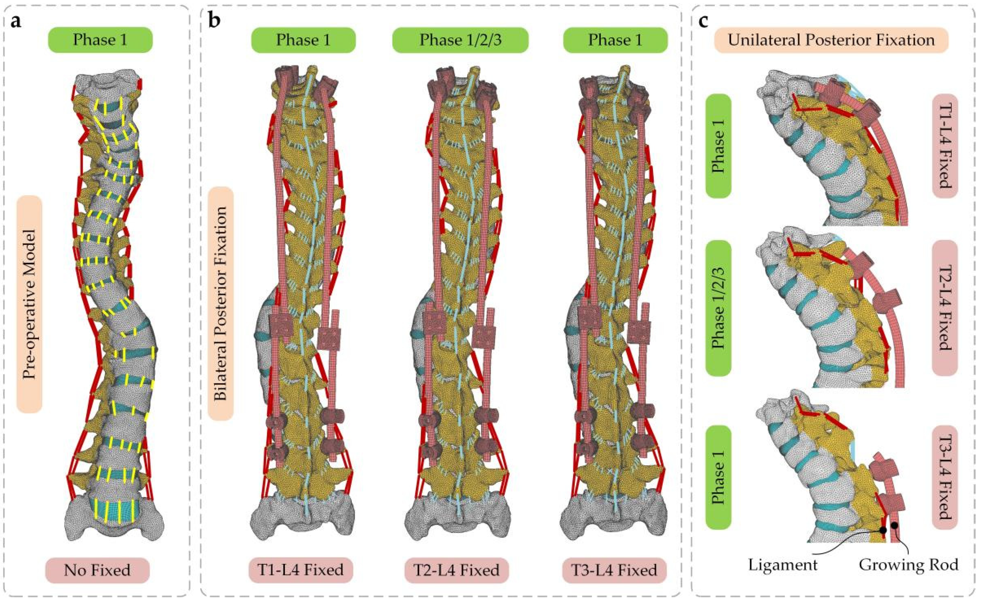 Ijerph 19 02057 g003 Ijerph 19 02057 g003