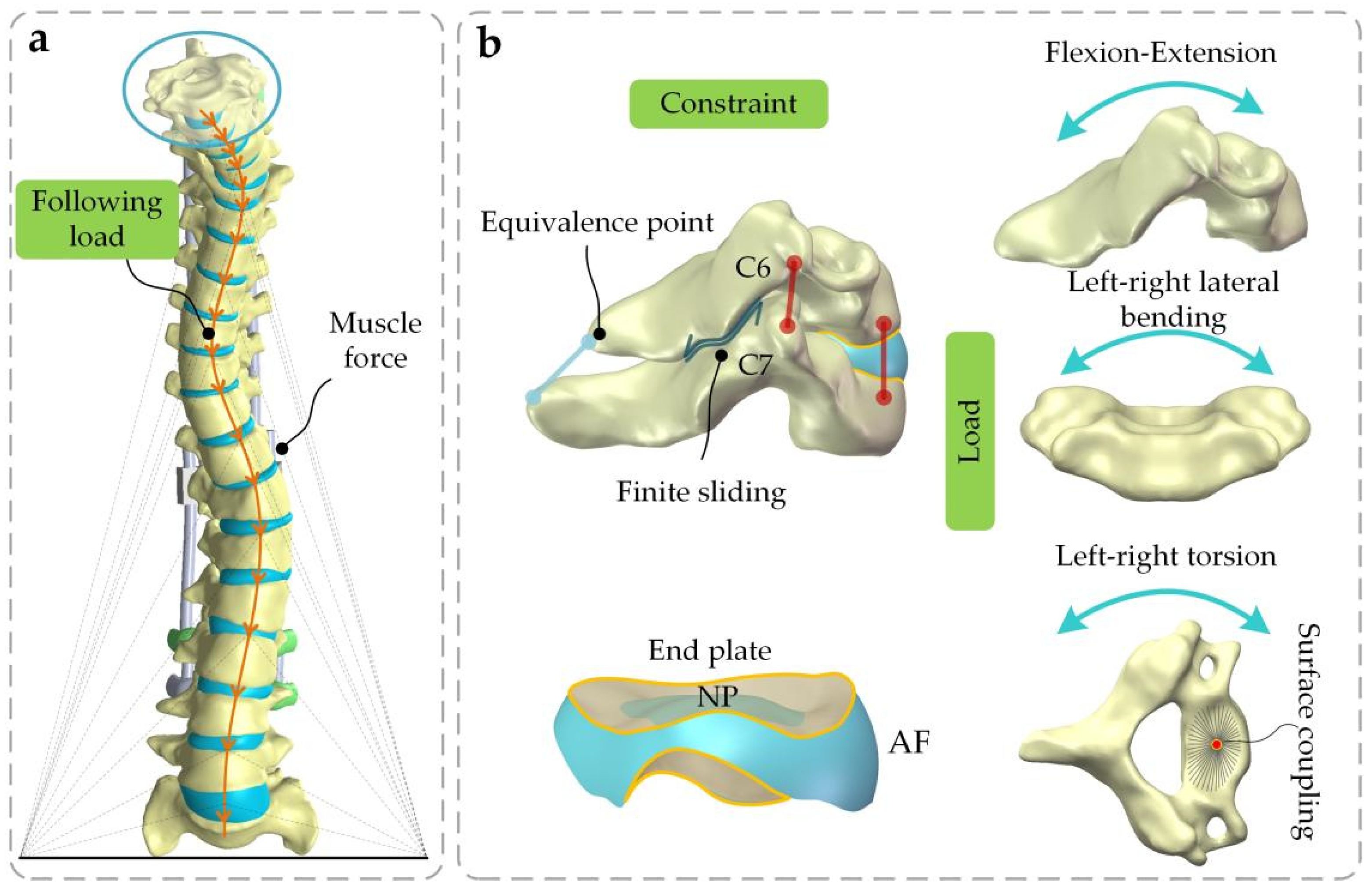 Ijerph 19 02057 g004 Ijerph 19 02057 g004