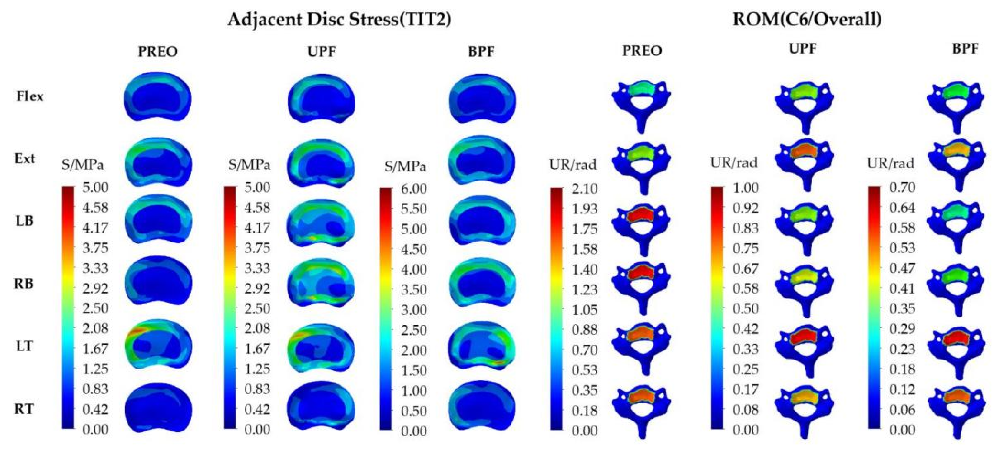 Ijerph 19 02057 g007 Ijerph 19 02057 g007