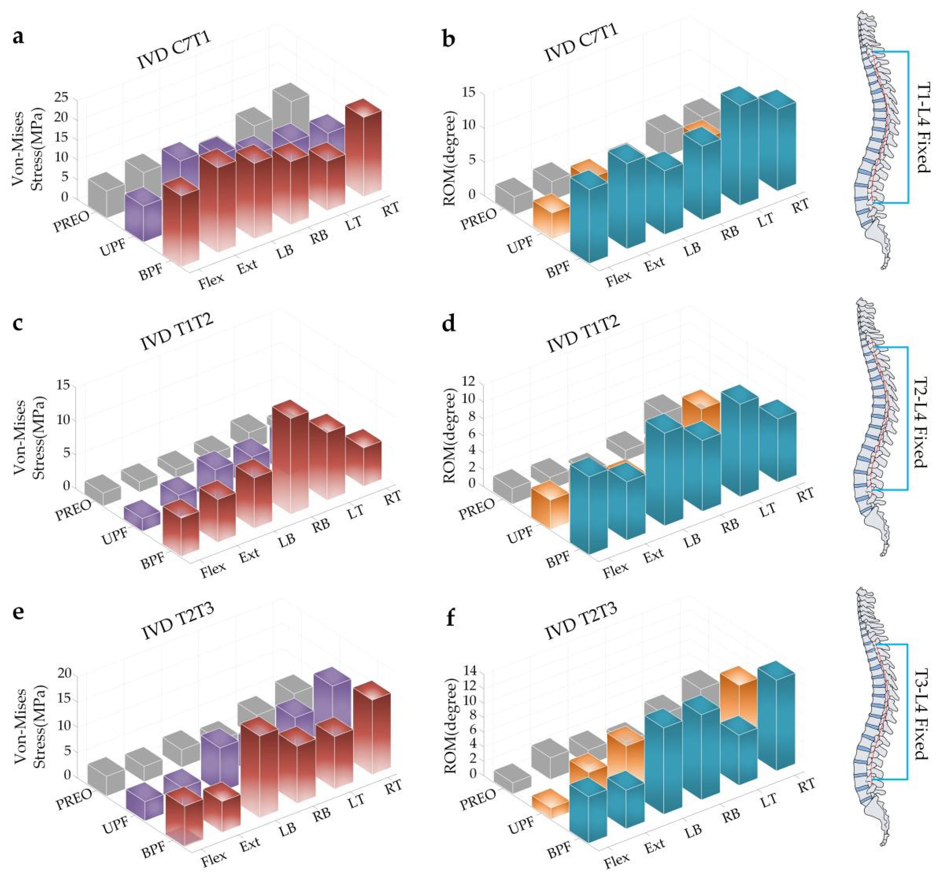 Ijerph 19 02057 g008 Ijerph 19 02057 g008