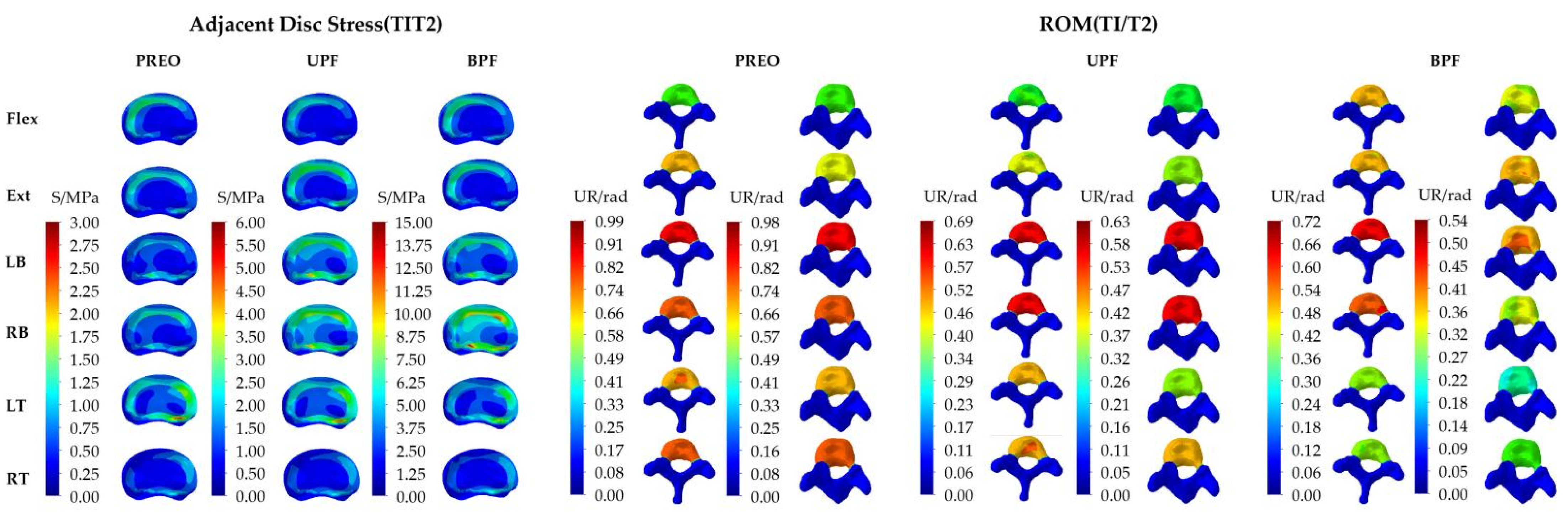 Ijerph 19 02057 g009 Ijerph 19 02057 g009