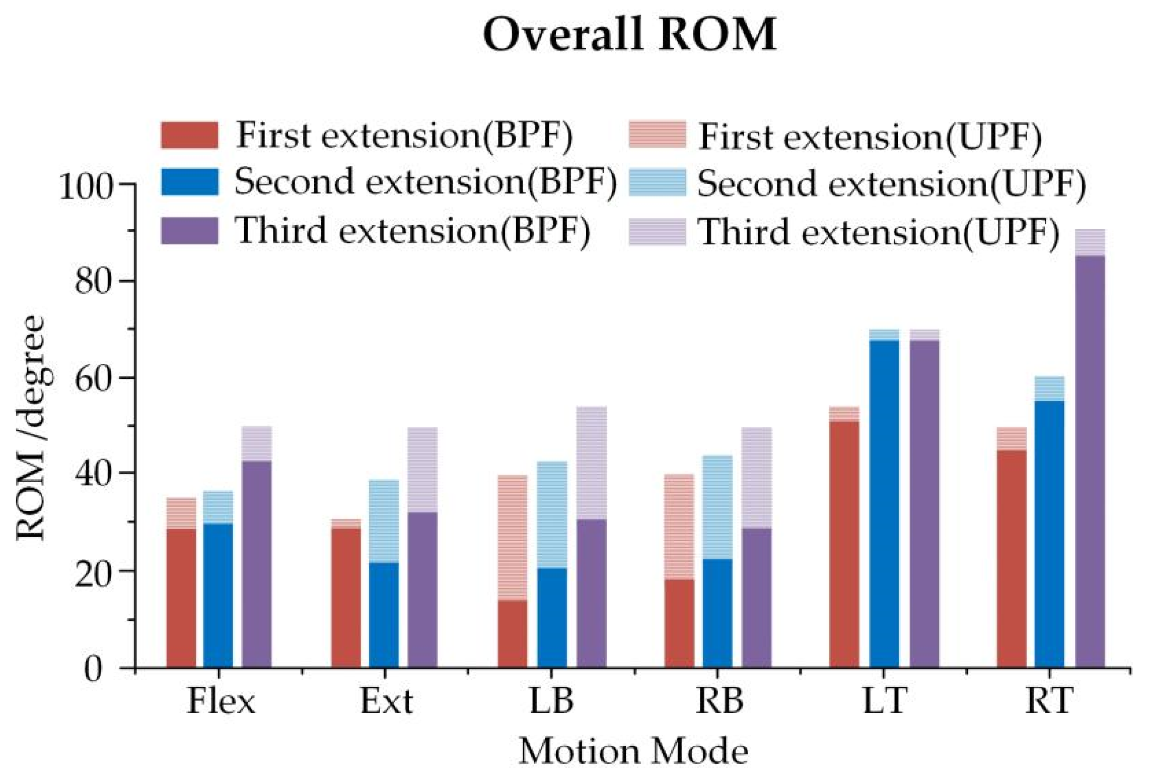 Ijerph 19 02057 g011 Ijerph 19 02057 g011