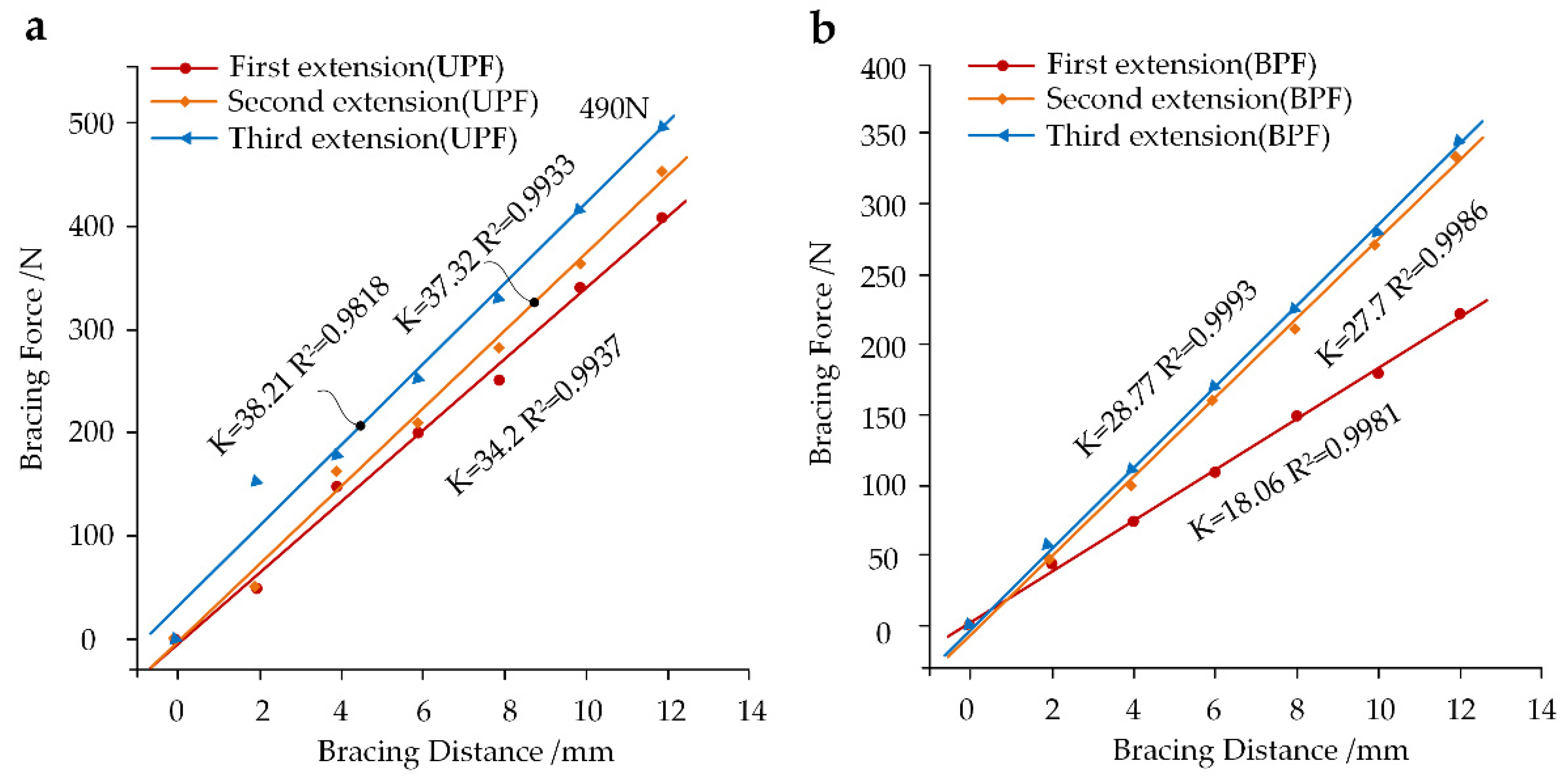 Ijerph 19 02057 g012 Ijerph 19 02057 g012