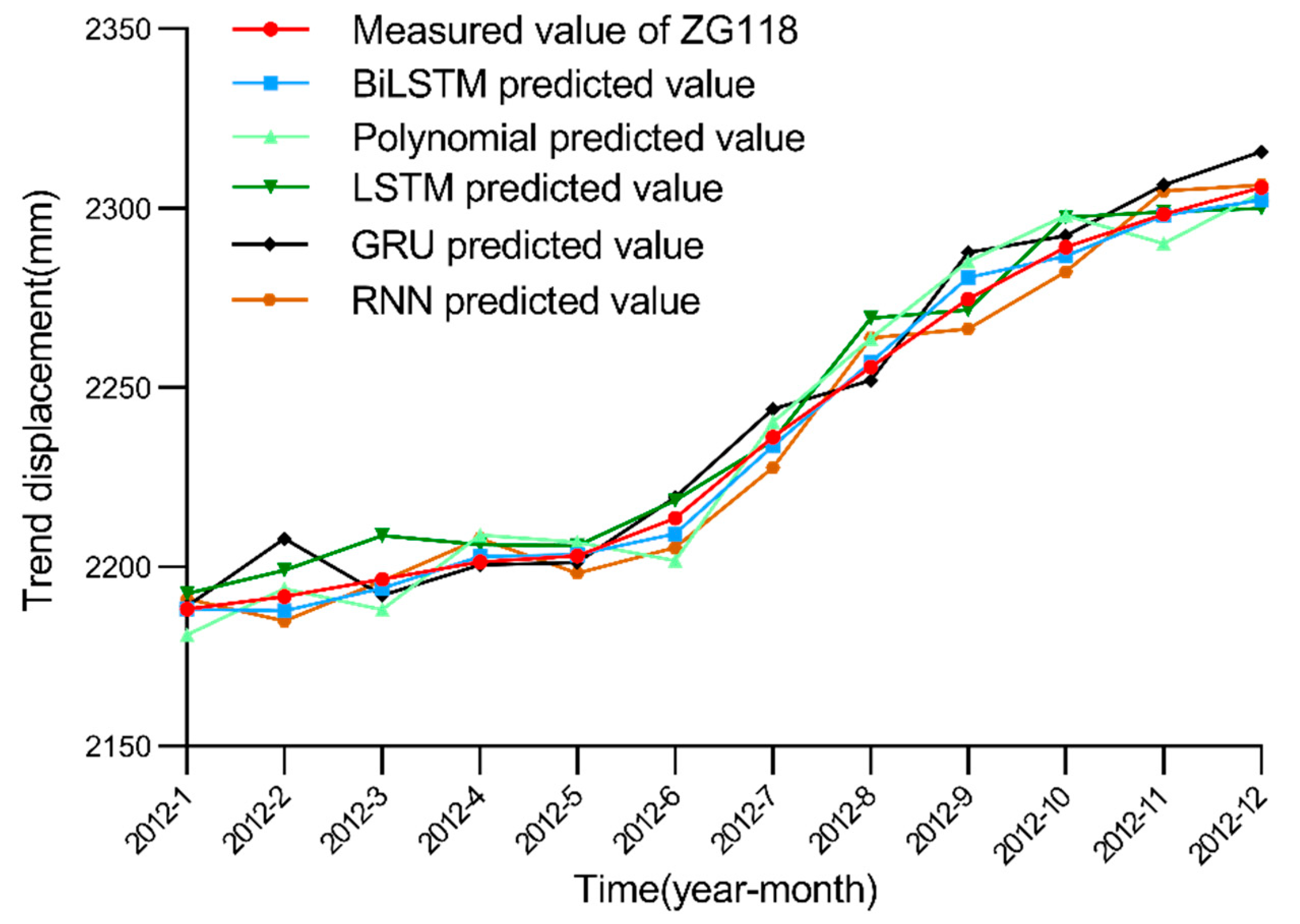 Ijerph 19 02077 g012 550