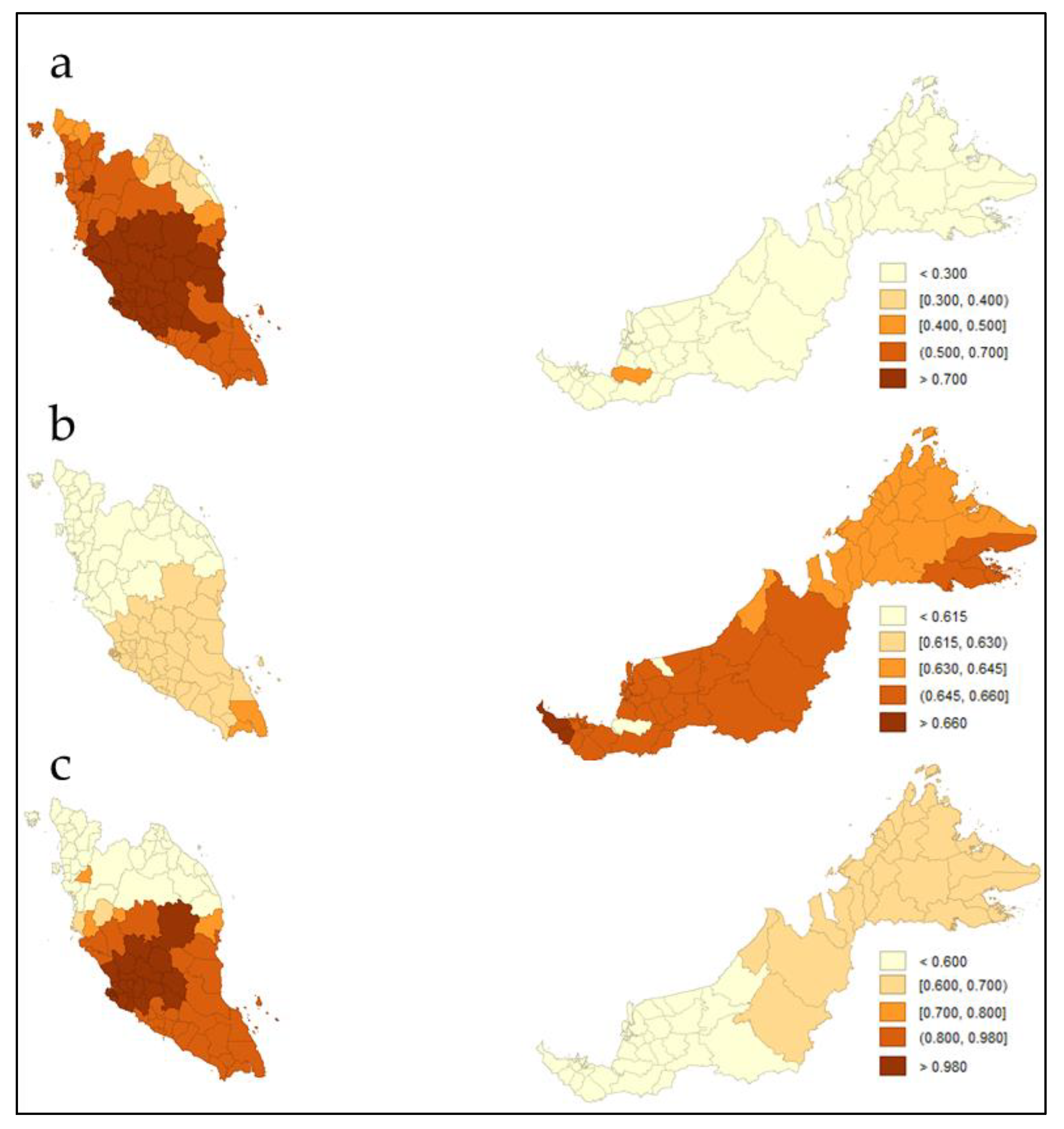 Ijerph 19 02082 g004 550