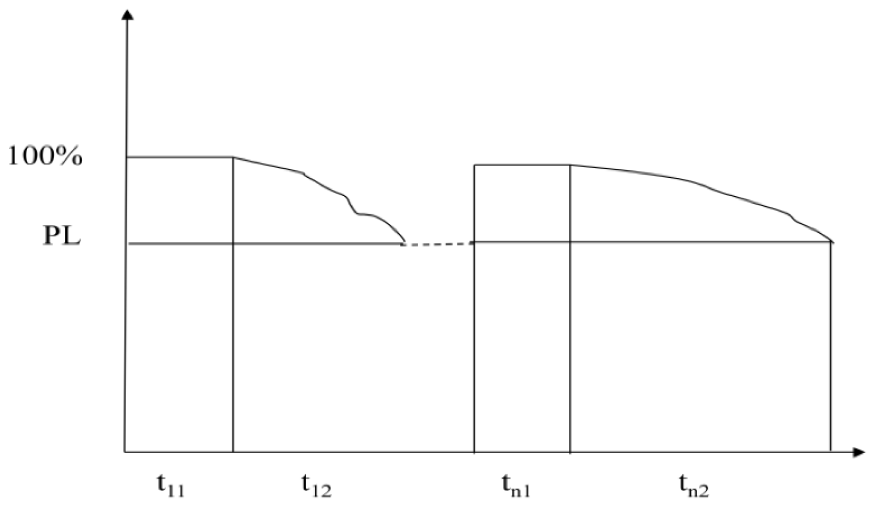 Ijerph 19 02090 g003 Ijerph 19 02090 g003