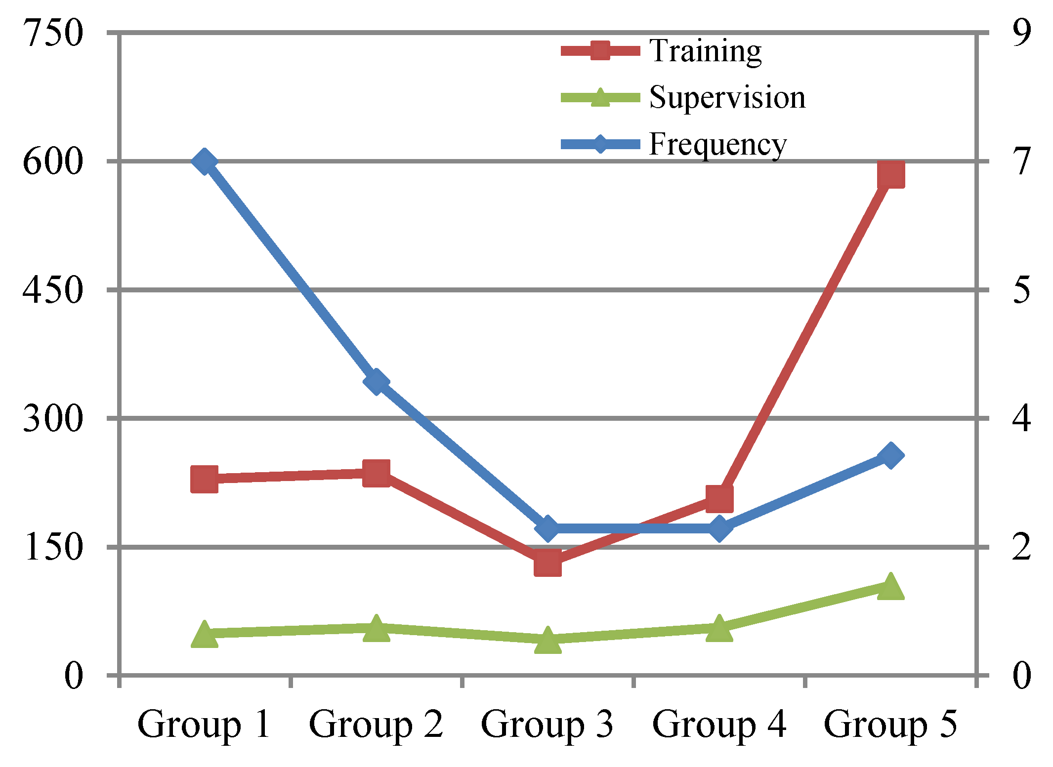 Ijerph 19 02090 g007 Ijerph 19 02090 g007
