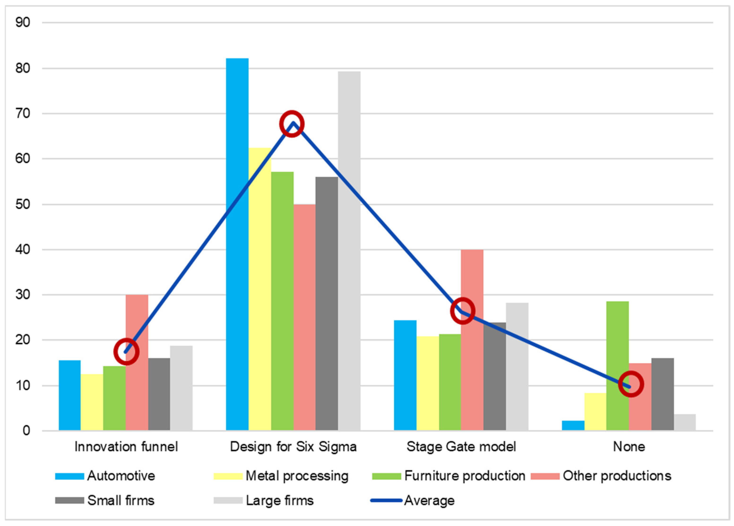 Ijerph 19 02118 g007 550