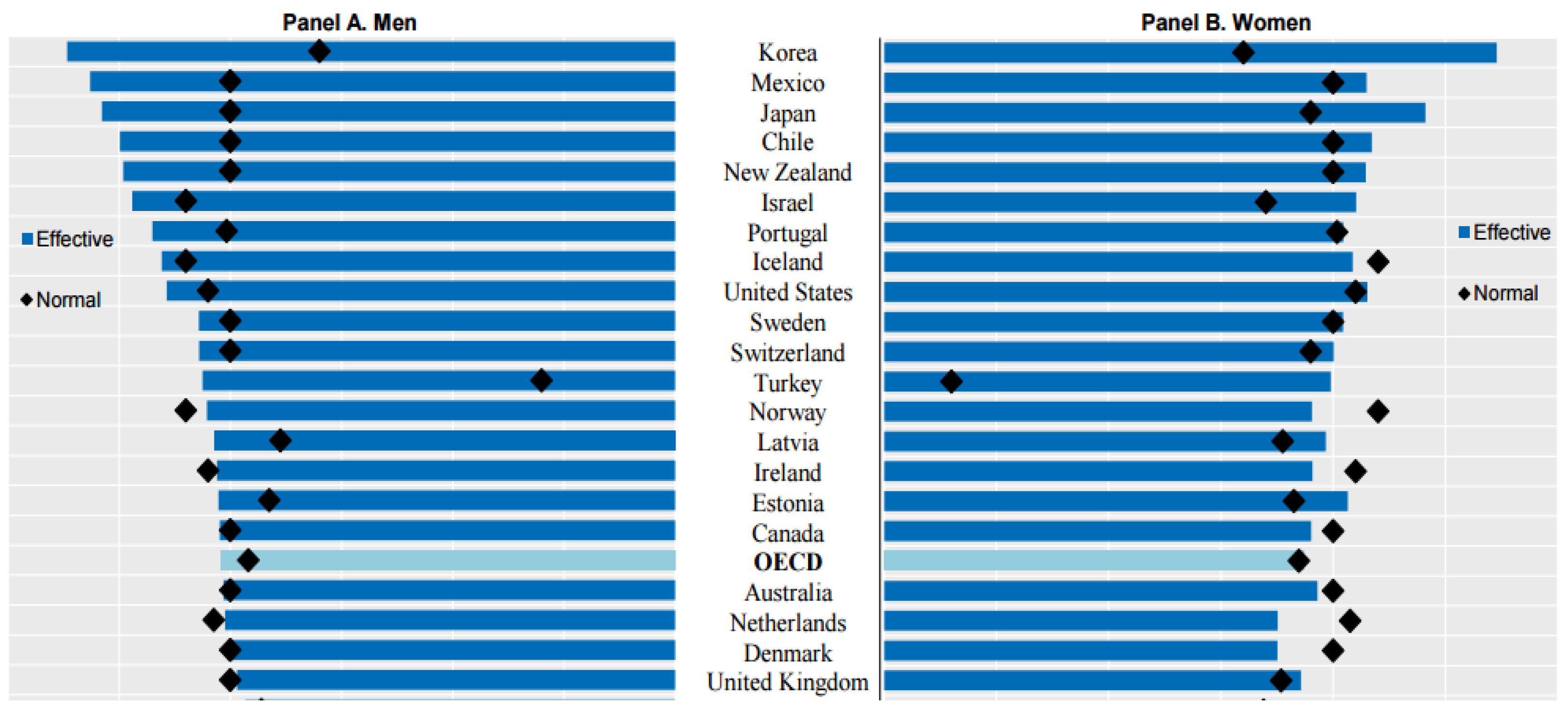 Ijerph 19 02121 g010