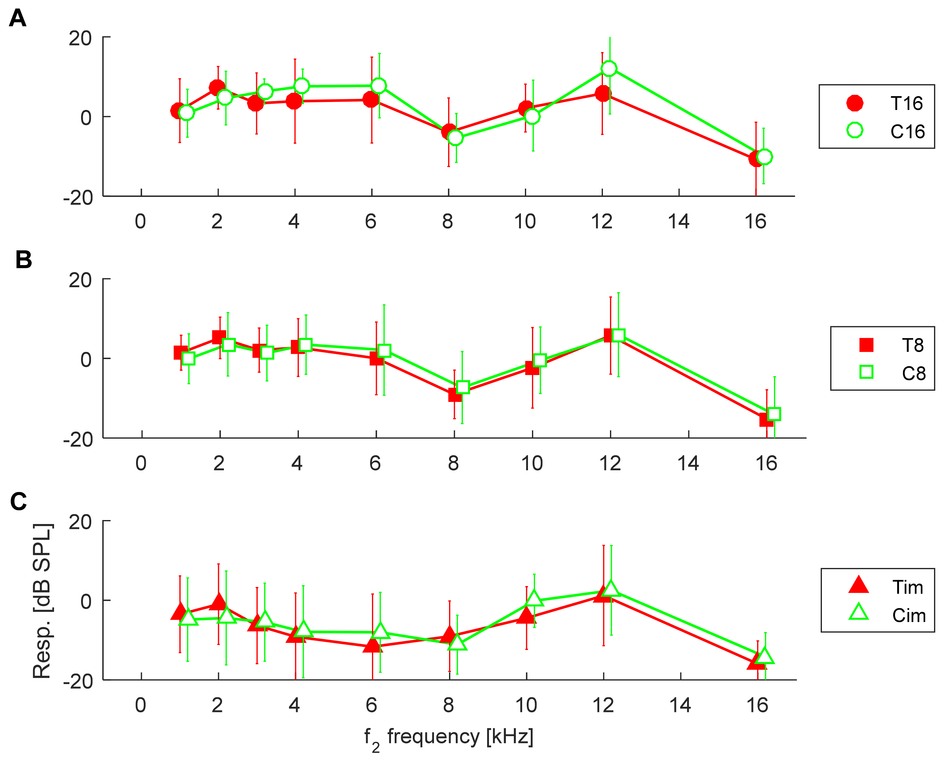 Ijerph 19 02123 g003