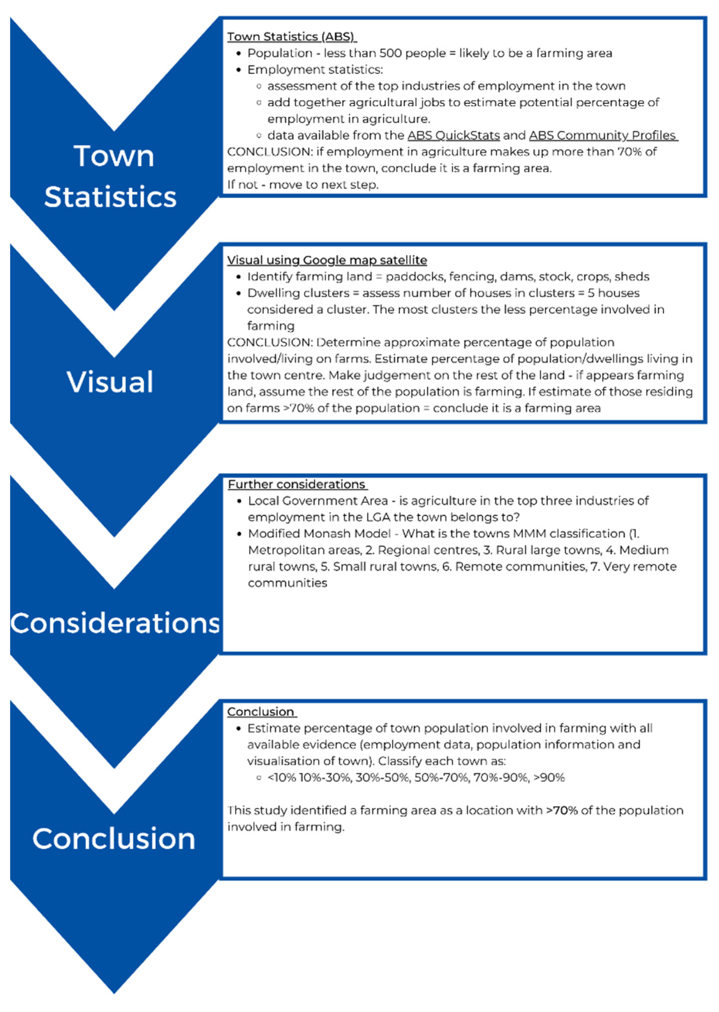 Ijerph 19 02131 g0a1