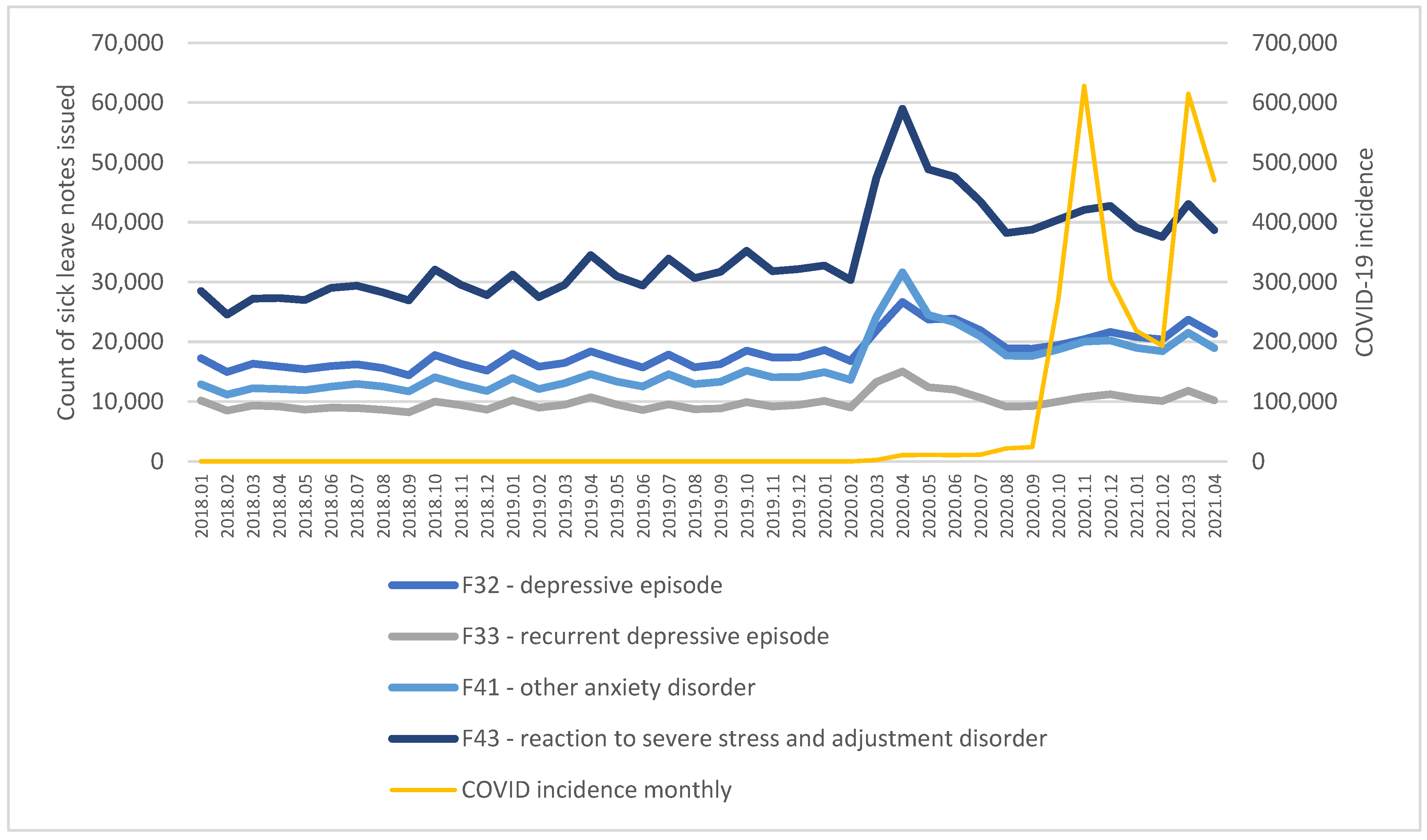 Ijerph 19 02135 g003