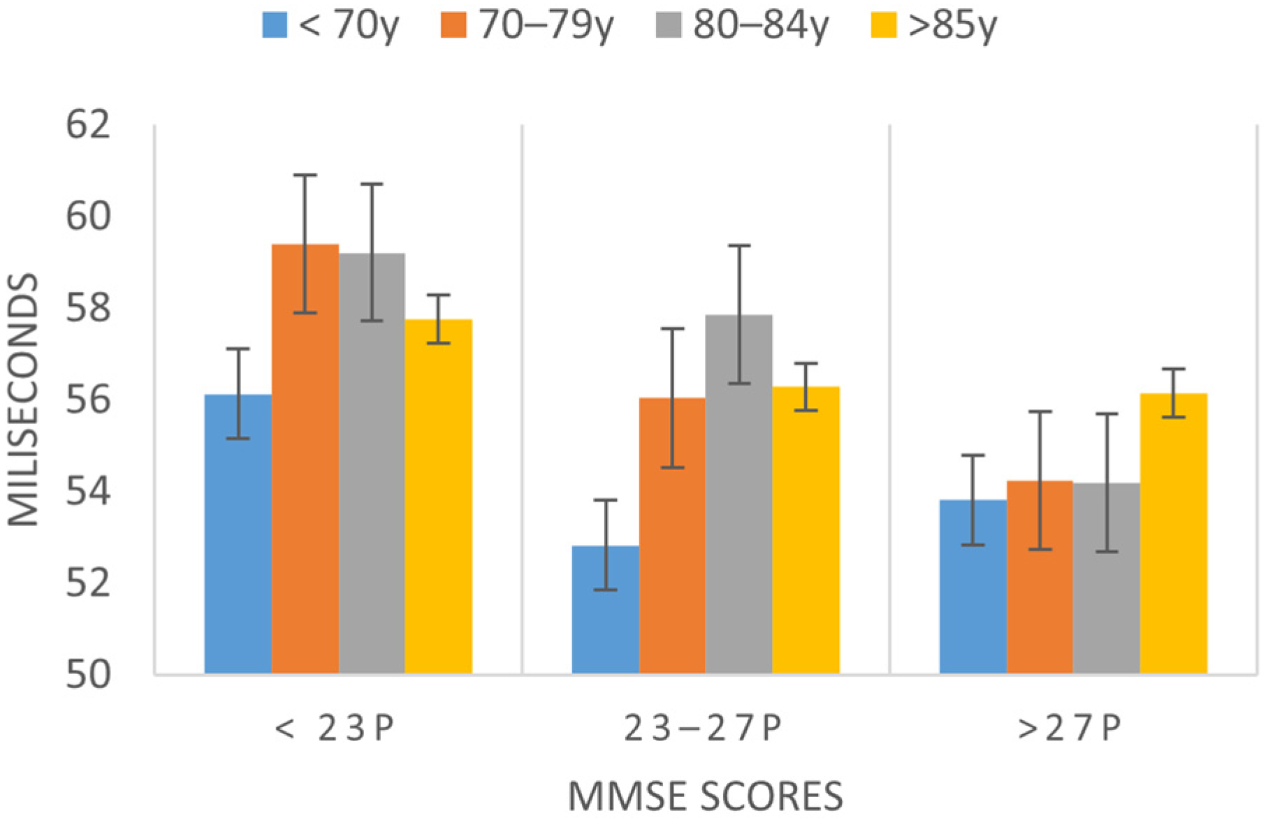Ijerph 19 02137 g004