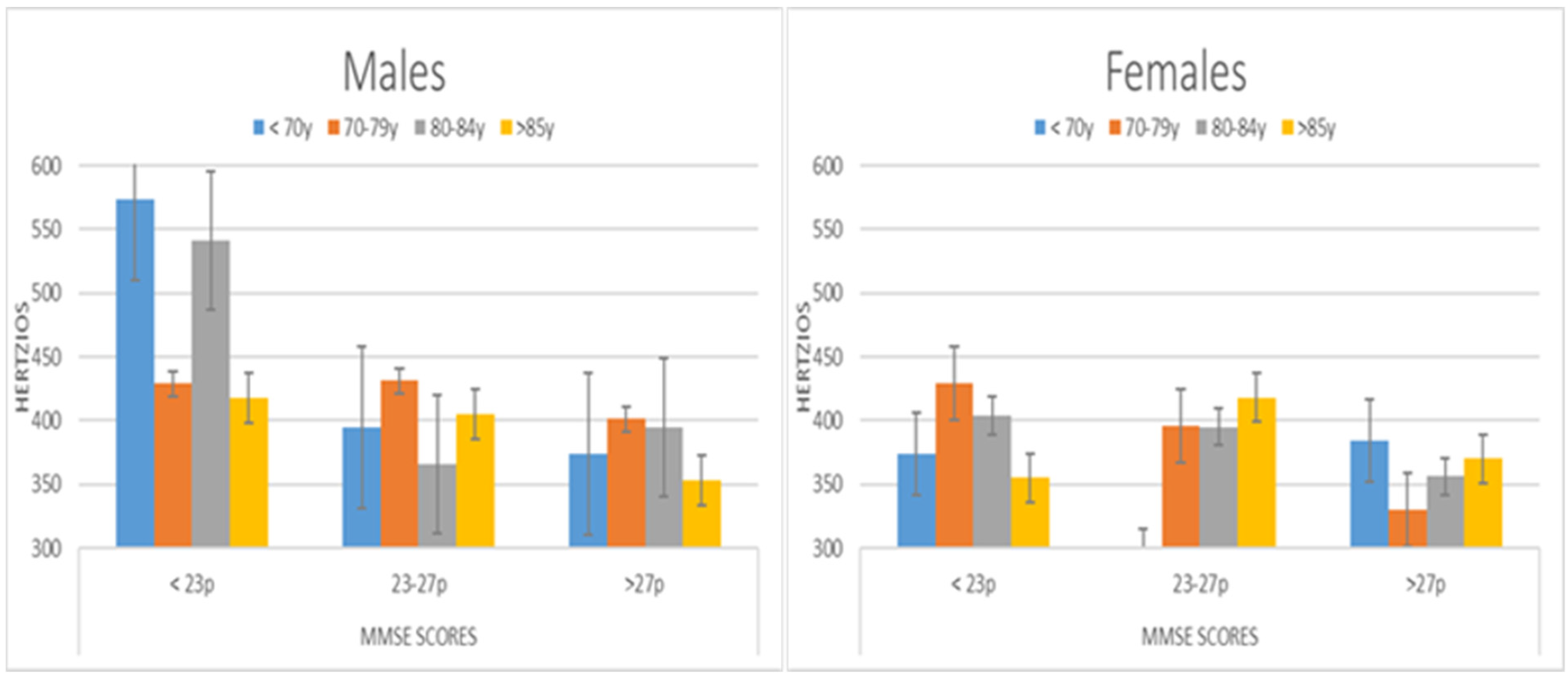 Ijerph 19 02137 g006