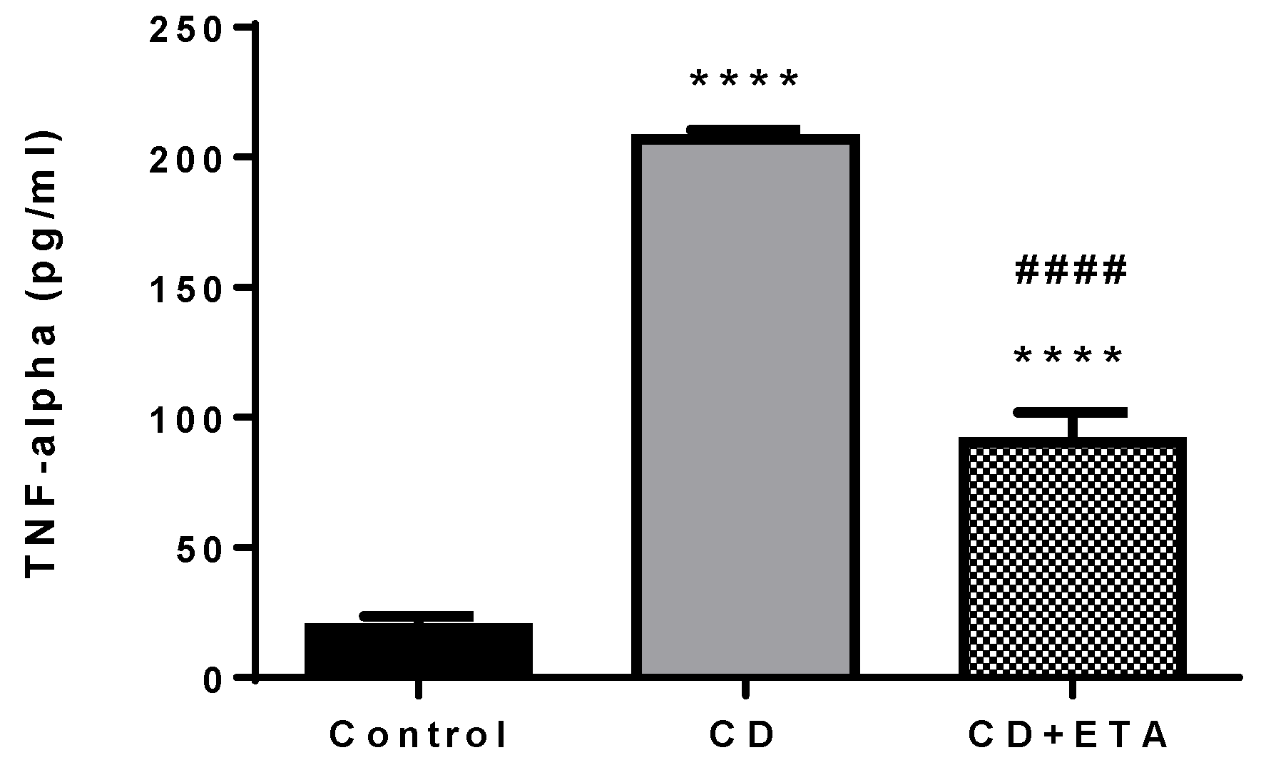 Ijerph 19 02138 g006