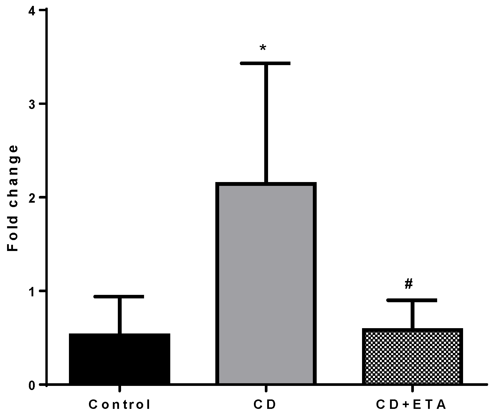 Ijerph 19 02138 g007