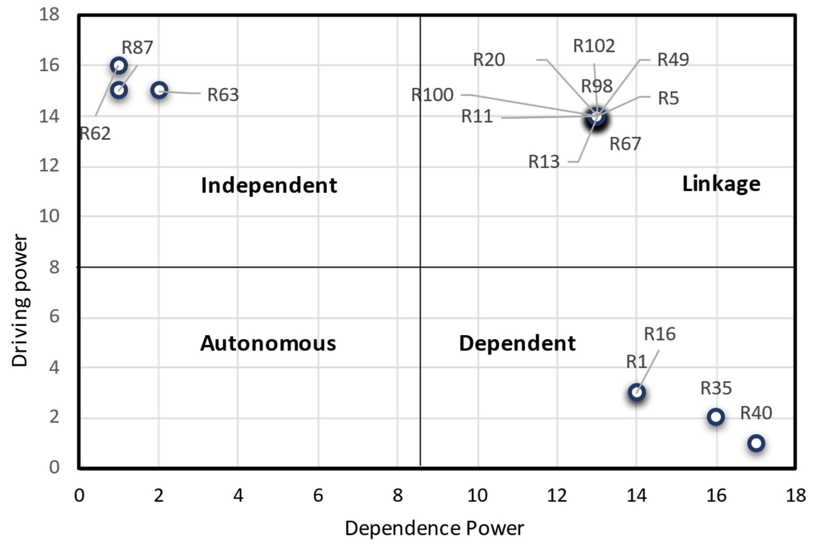 Ijerph 19 02139 g006