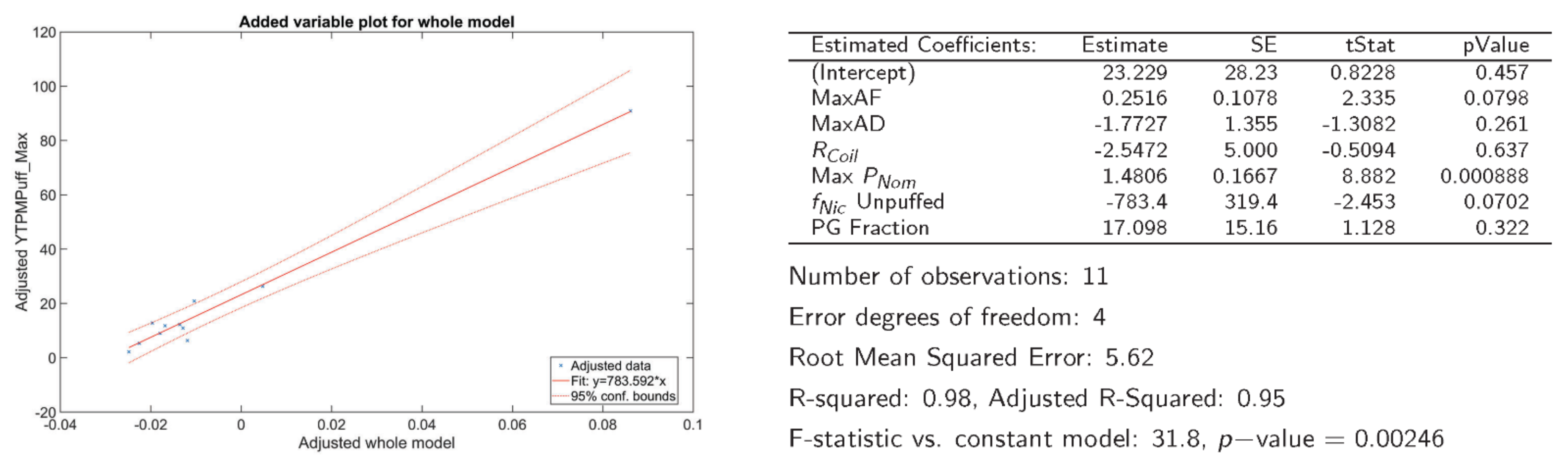 Ijerph 19 02144 g009 550