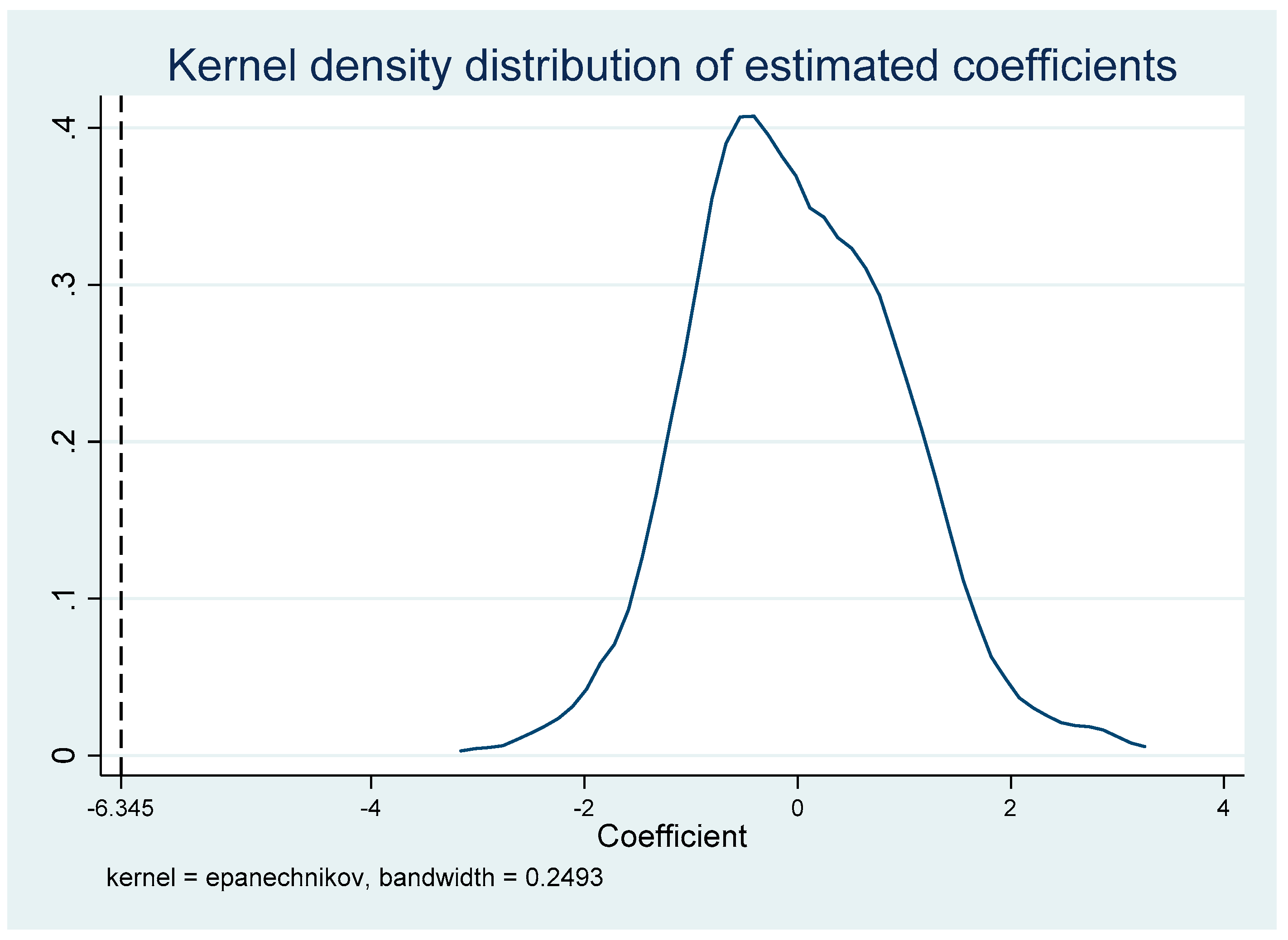 Ijerph 19 02150 g003 550