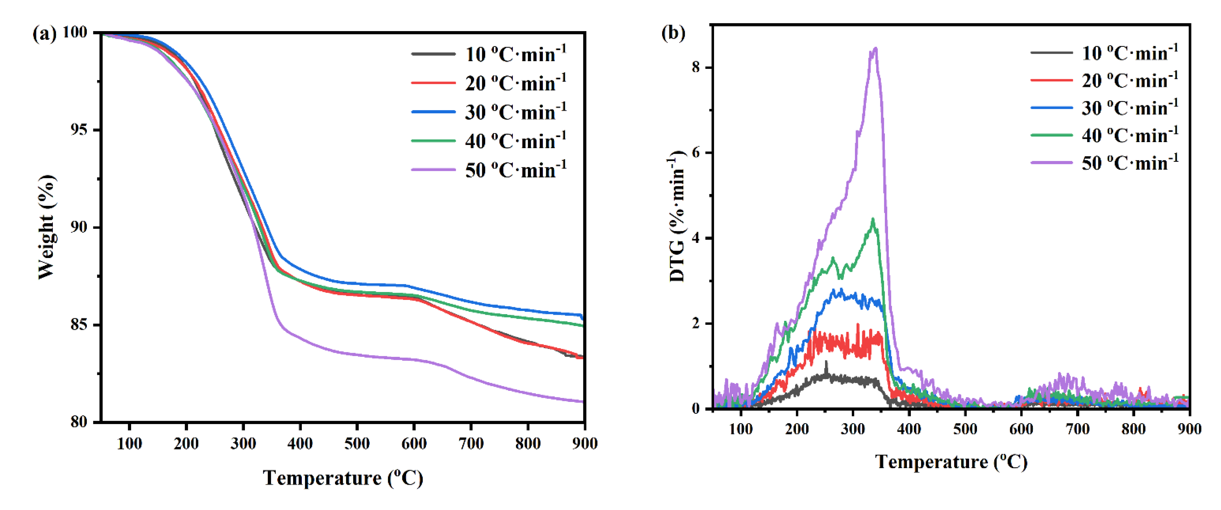 Ijerph 19 02152 g001