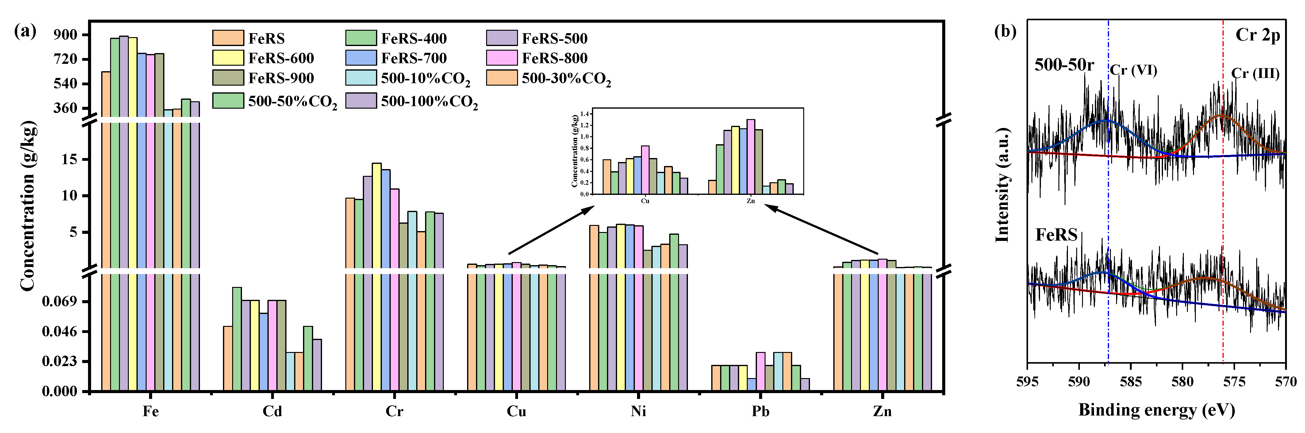 Ijerph 19 02152 g010
