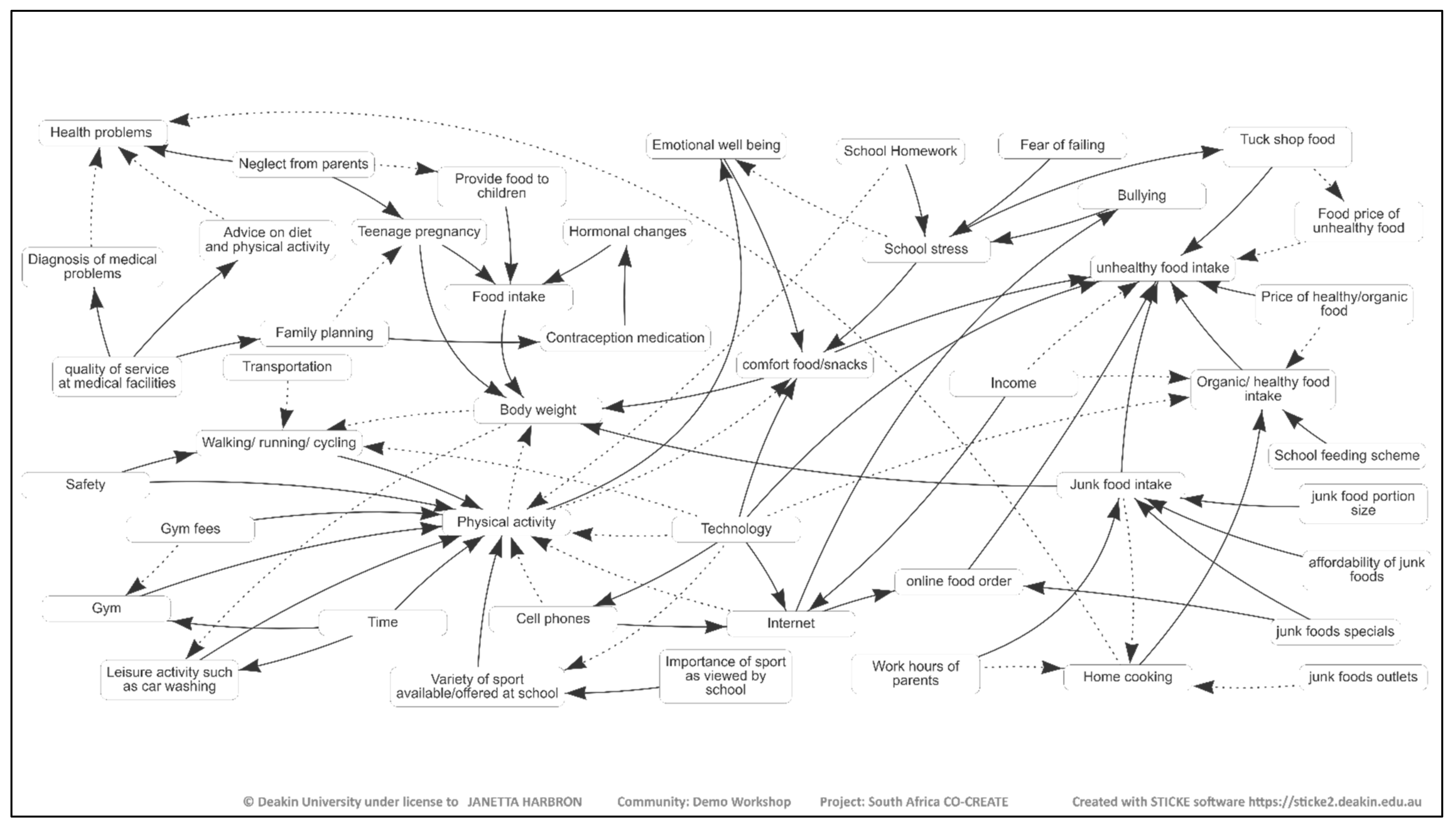 Ijerph 19 02160 g0a1 550