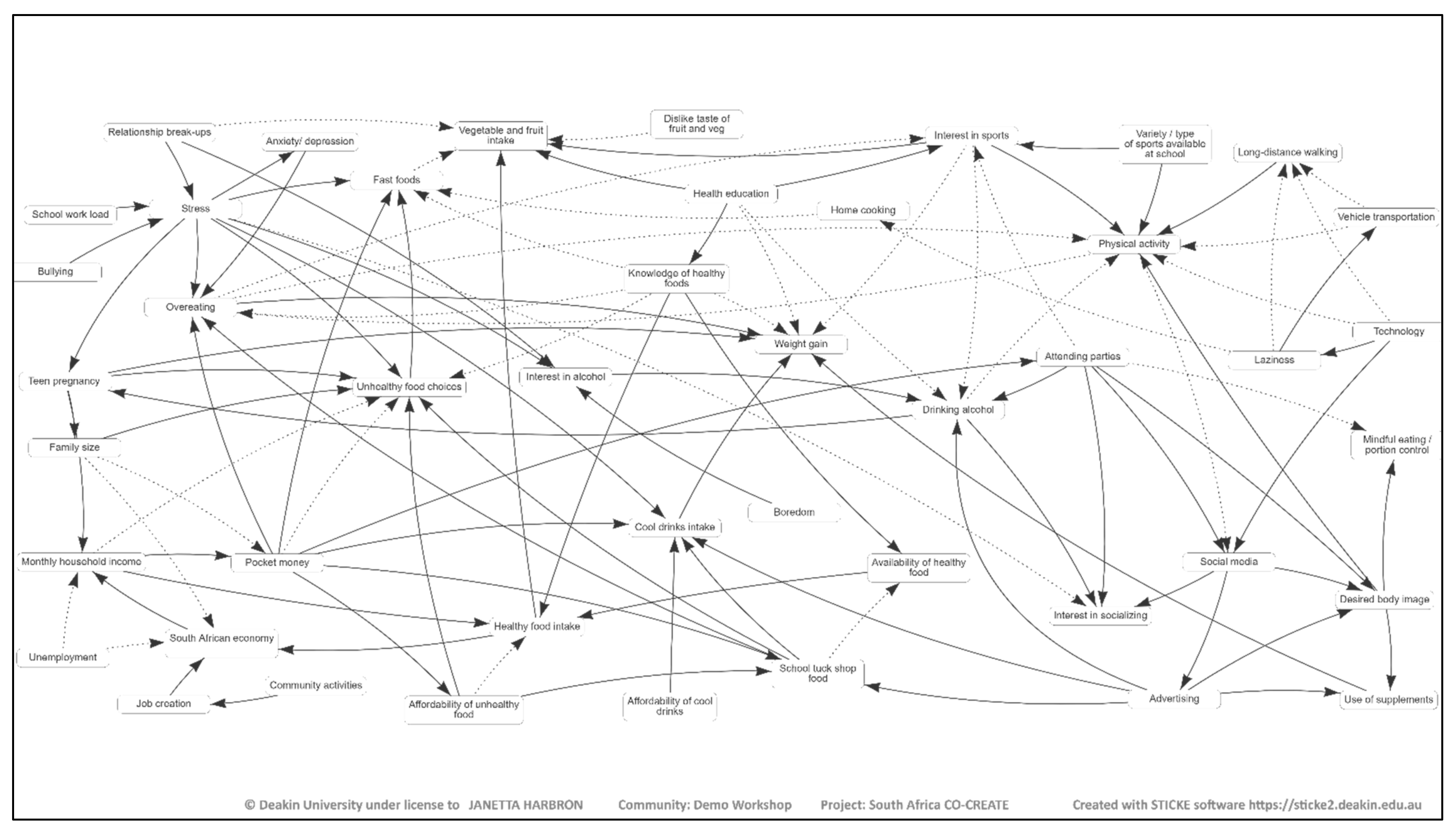 Ijerph 19 02160 g0a4 550