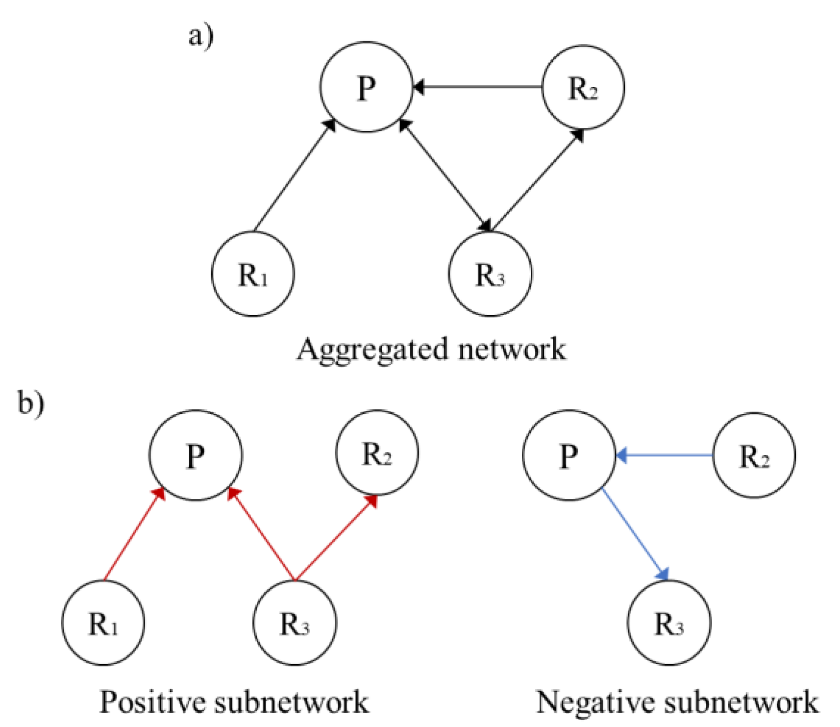 Ijerph 19 02167 g003