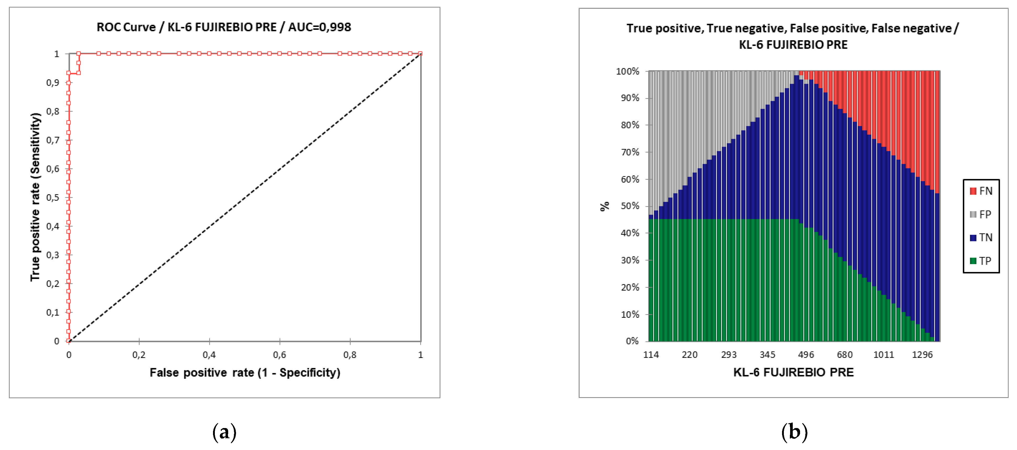 Ijerph 19 02176 g002