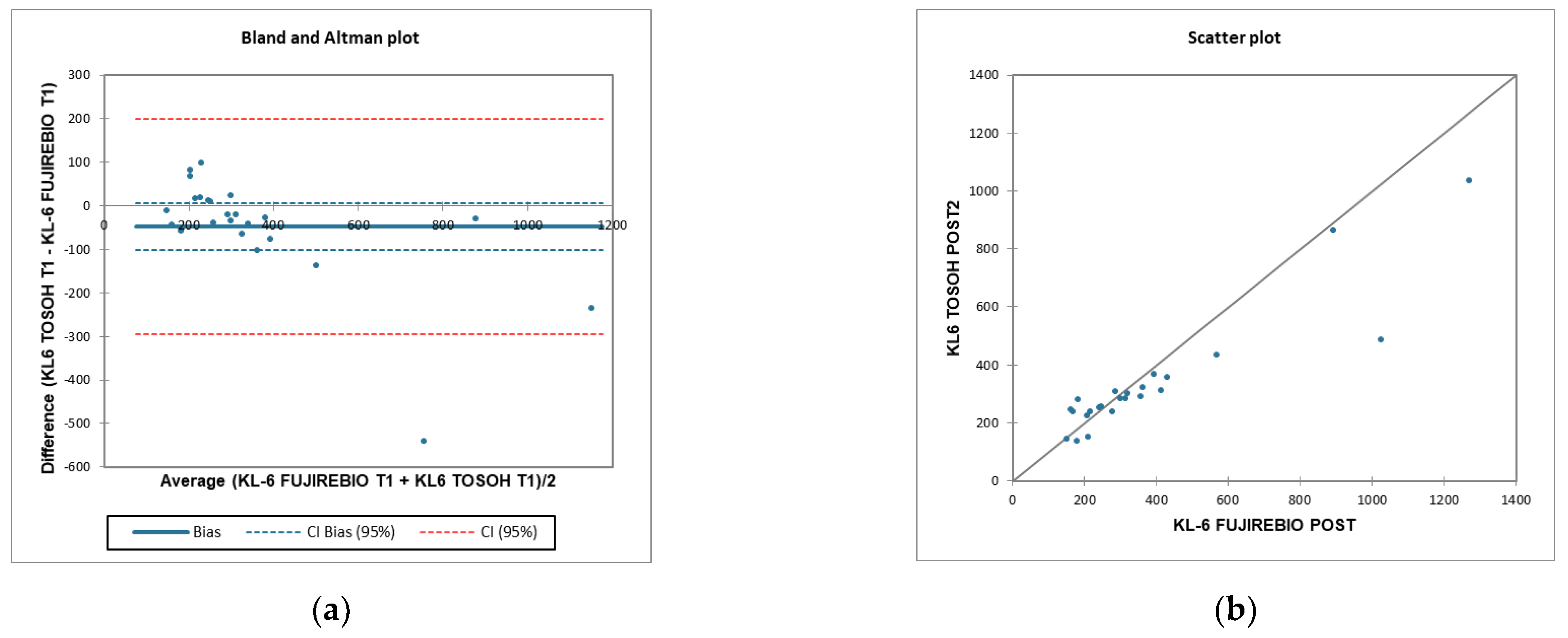 Ijerph 19 02176 g006