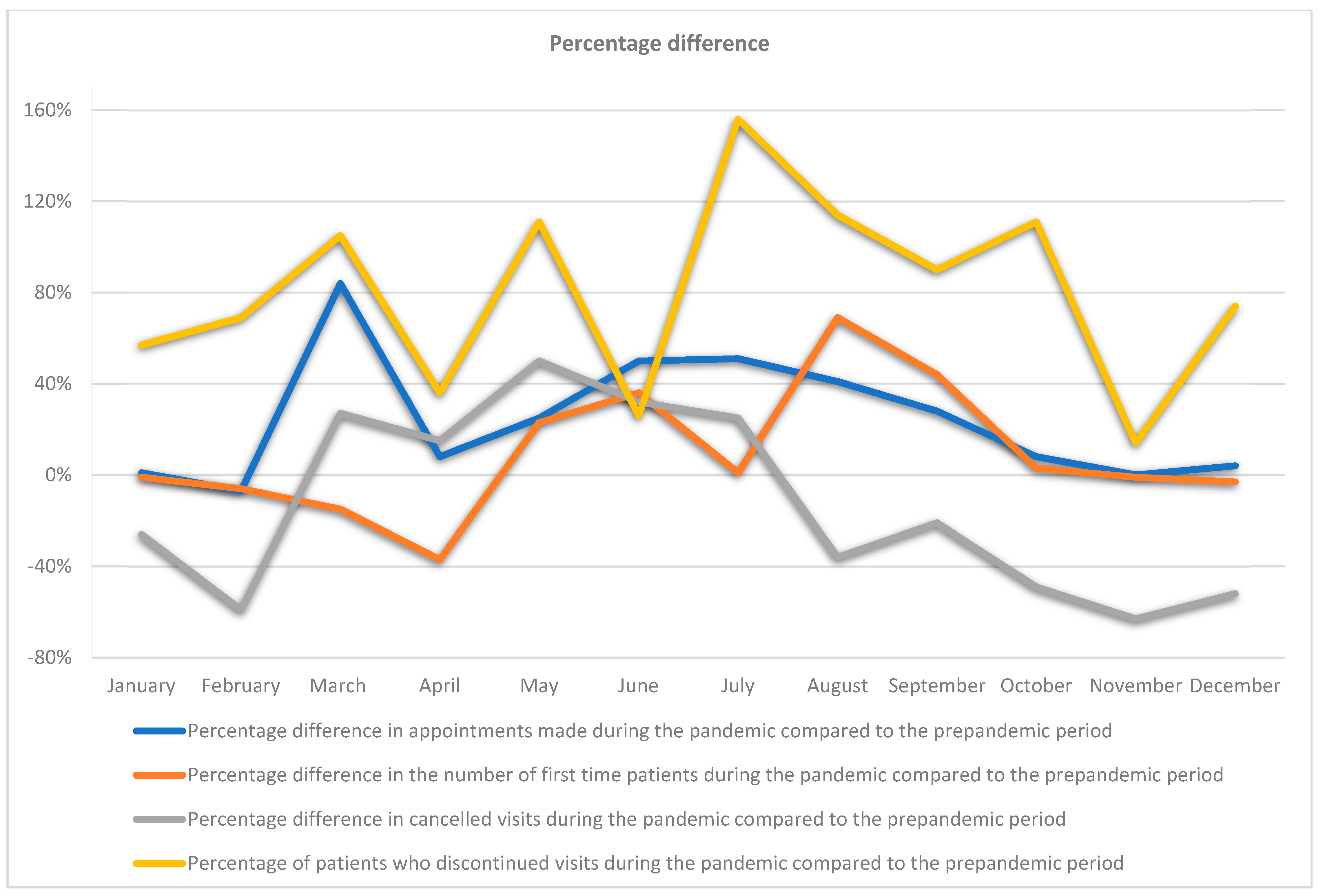 Ijerph 19 02183 g001 550