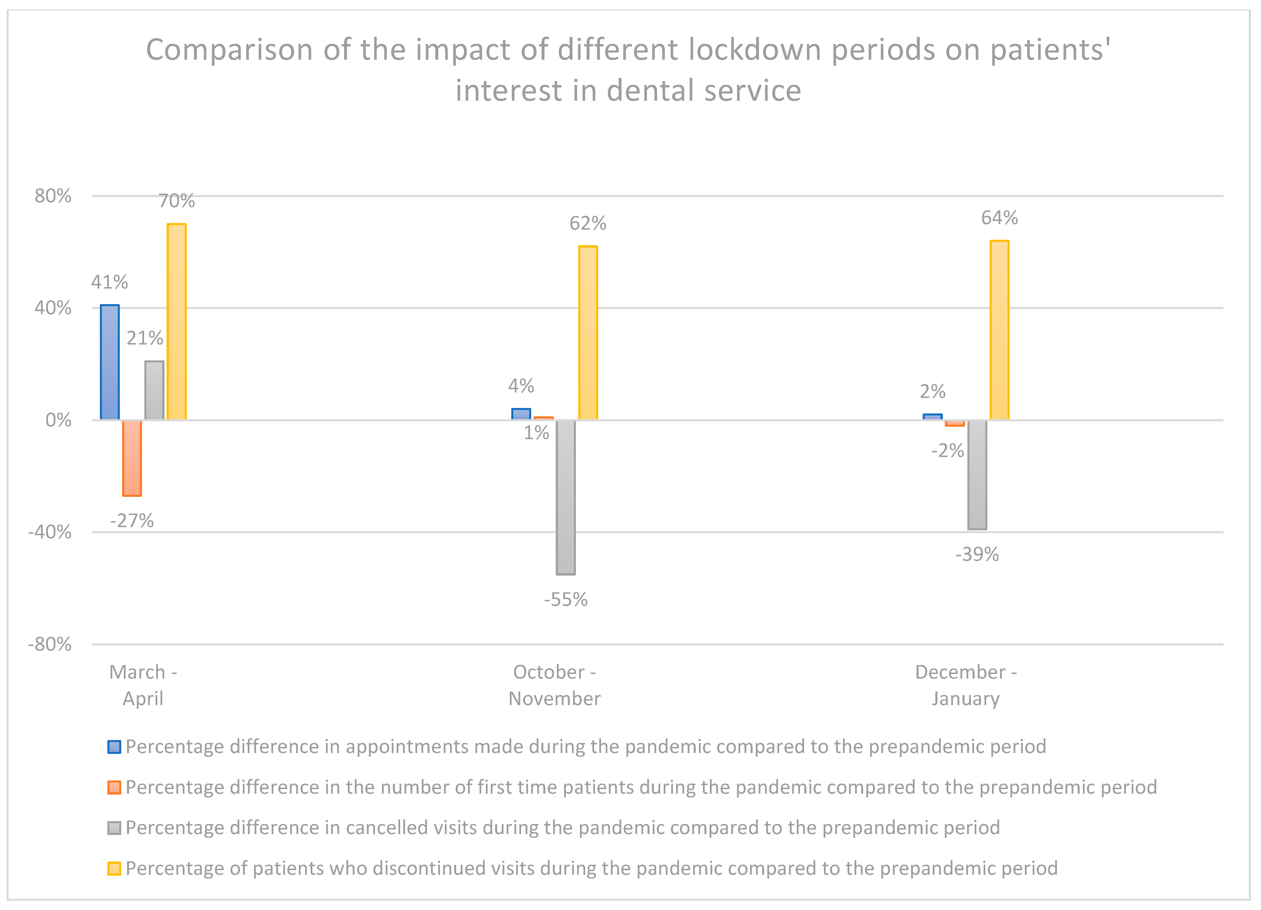 Ijerph 19 02183 g006 550