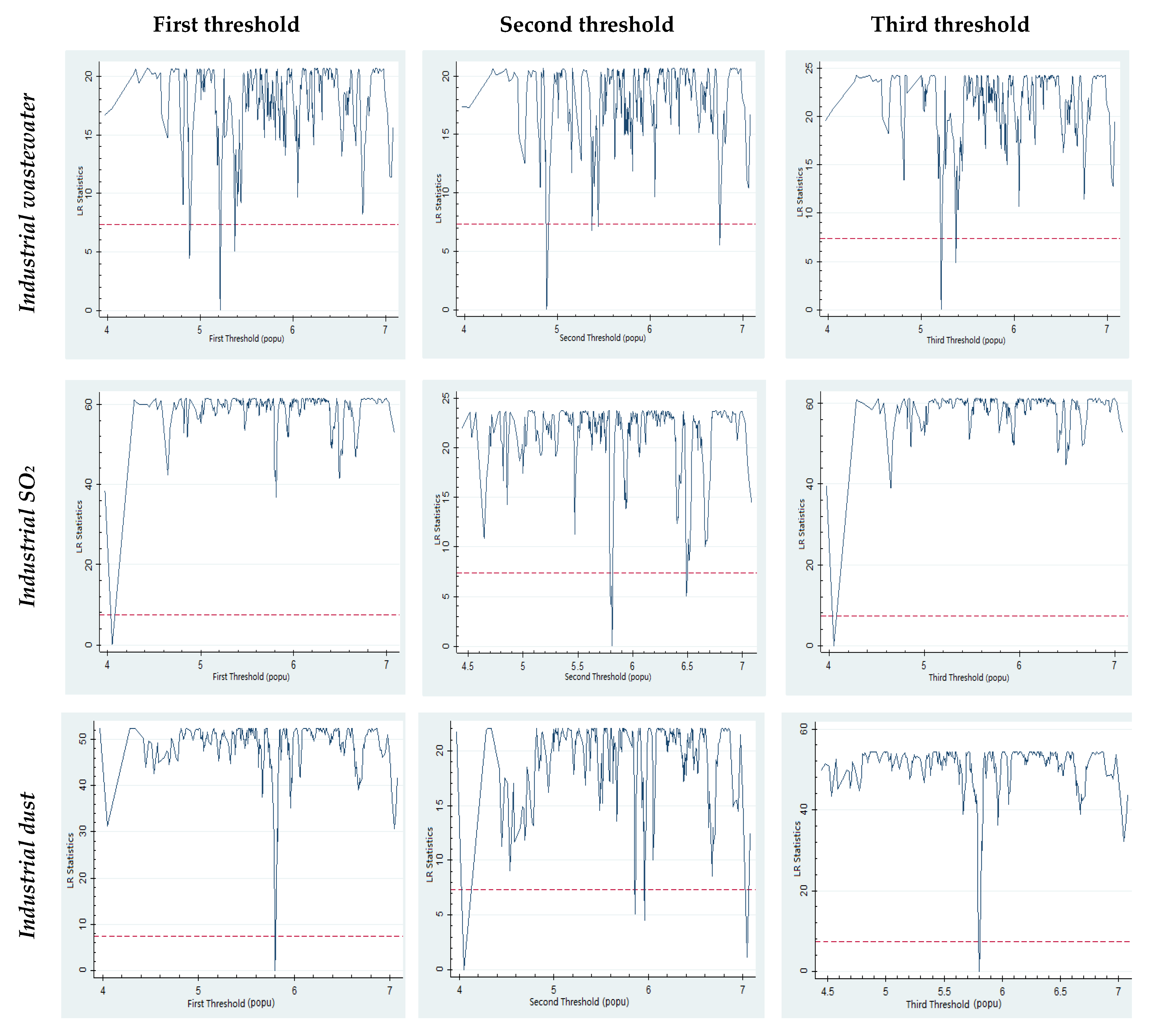 Ijerph 19 02184 g002 550