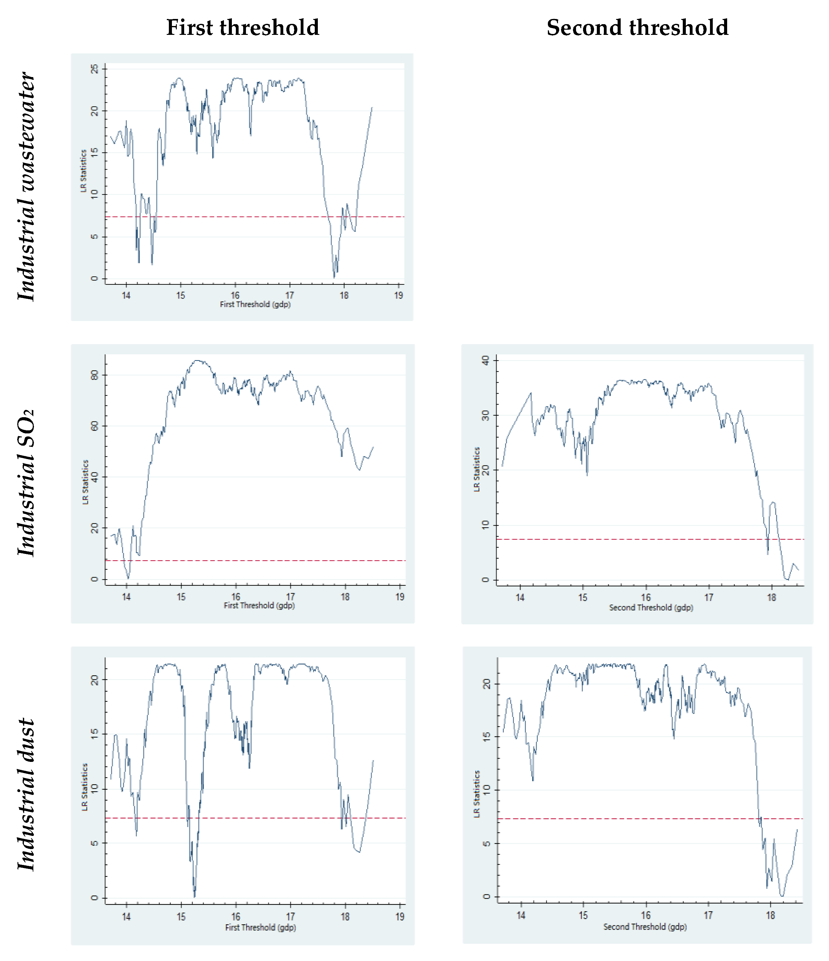 Ijerph 19 02184 g003 550