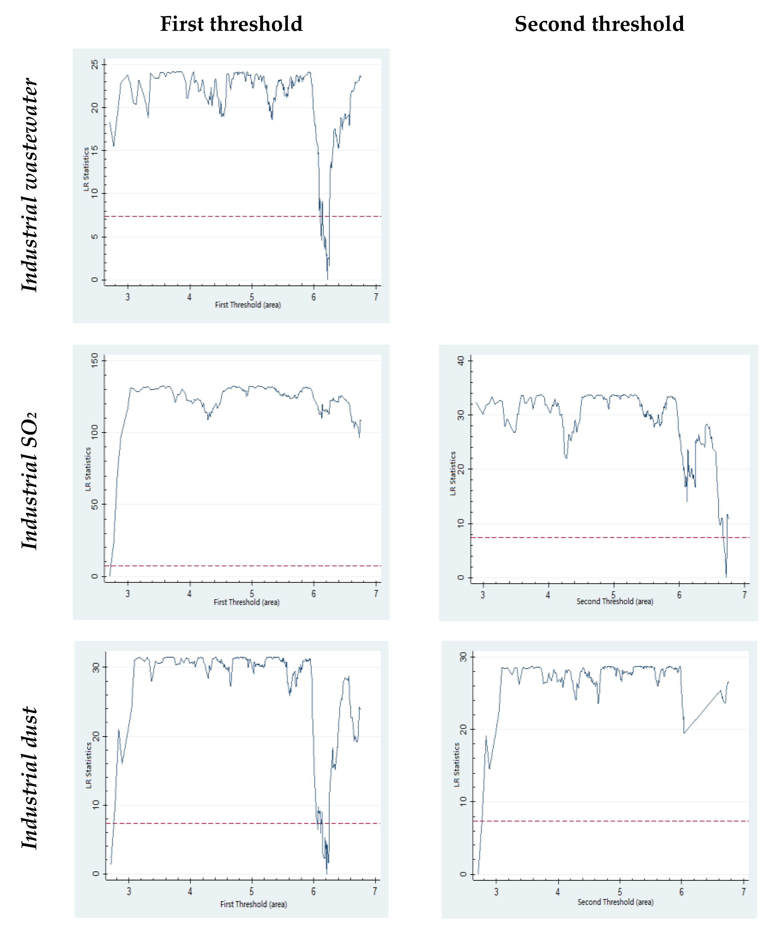 Ijerph 19 02184 g004 550