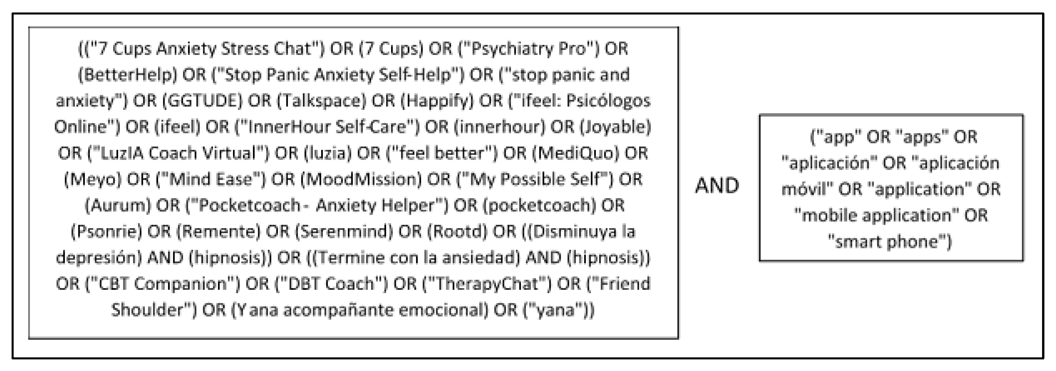 Ijerph 19 02186 g001 550