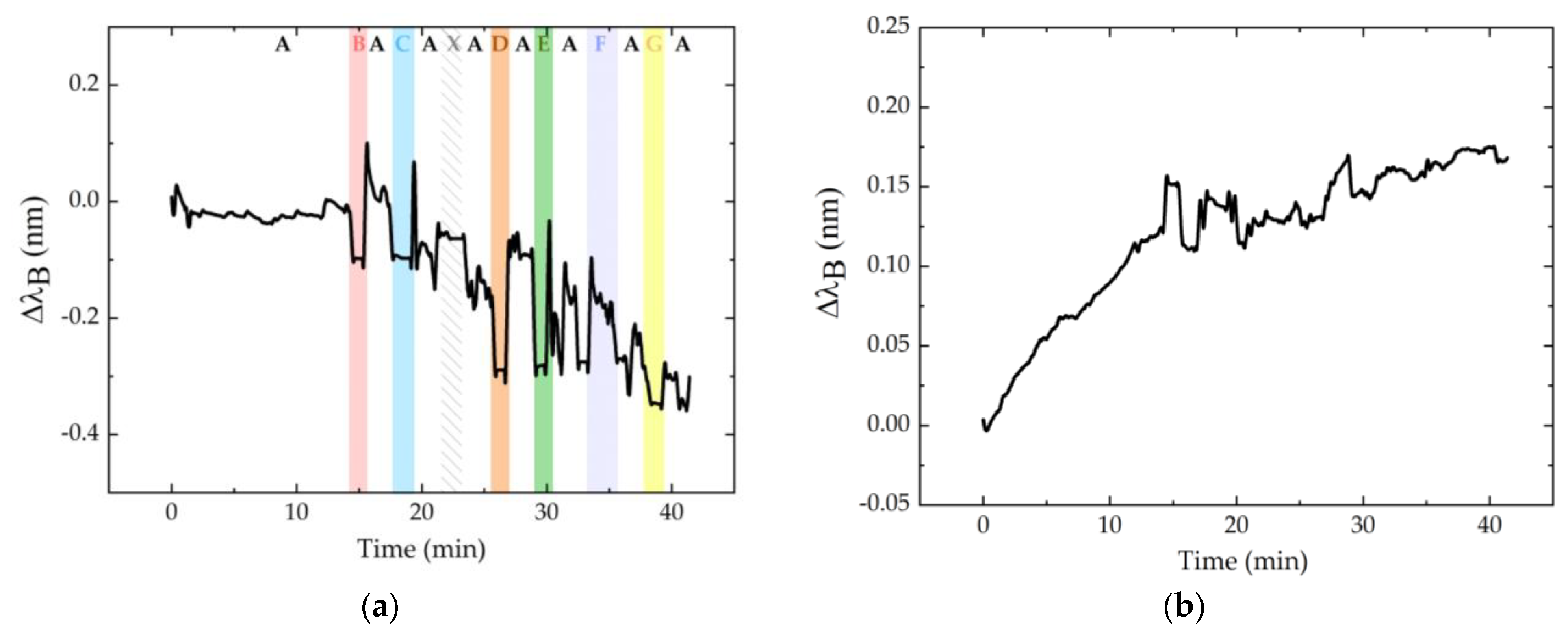 Ijerph 19 02195 g010