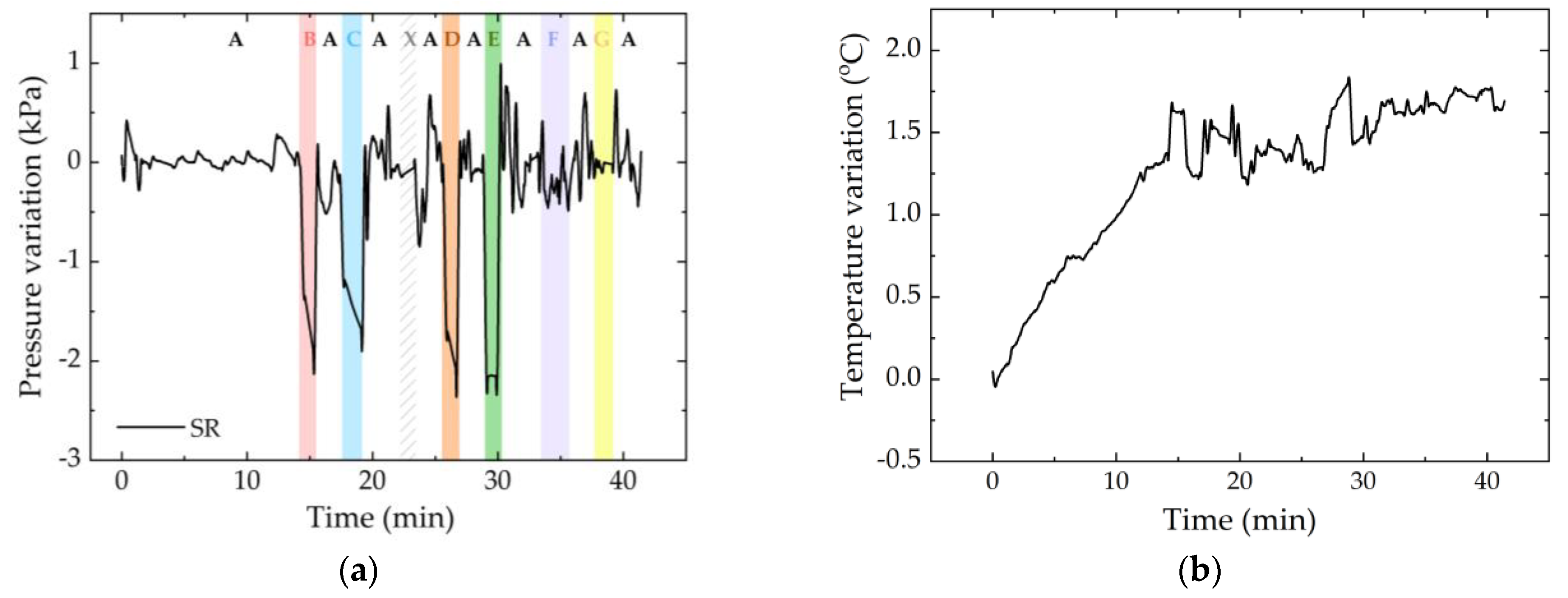 Ijerph 19 02195 g011