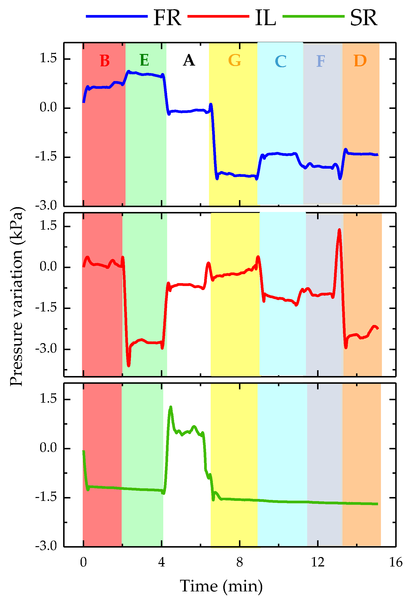 Ijerph 19 02195 g013