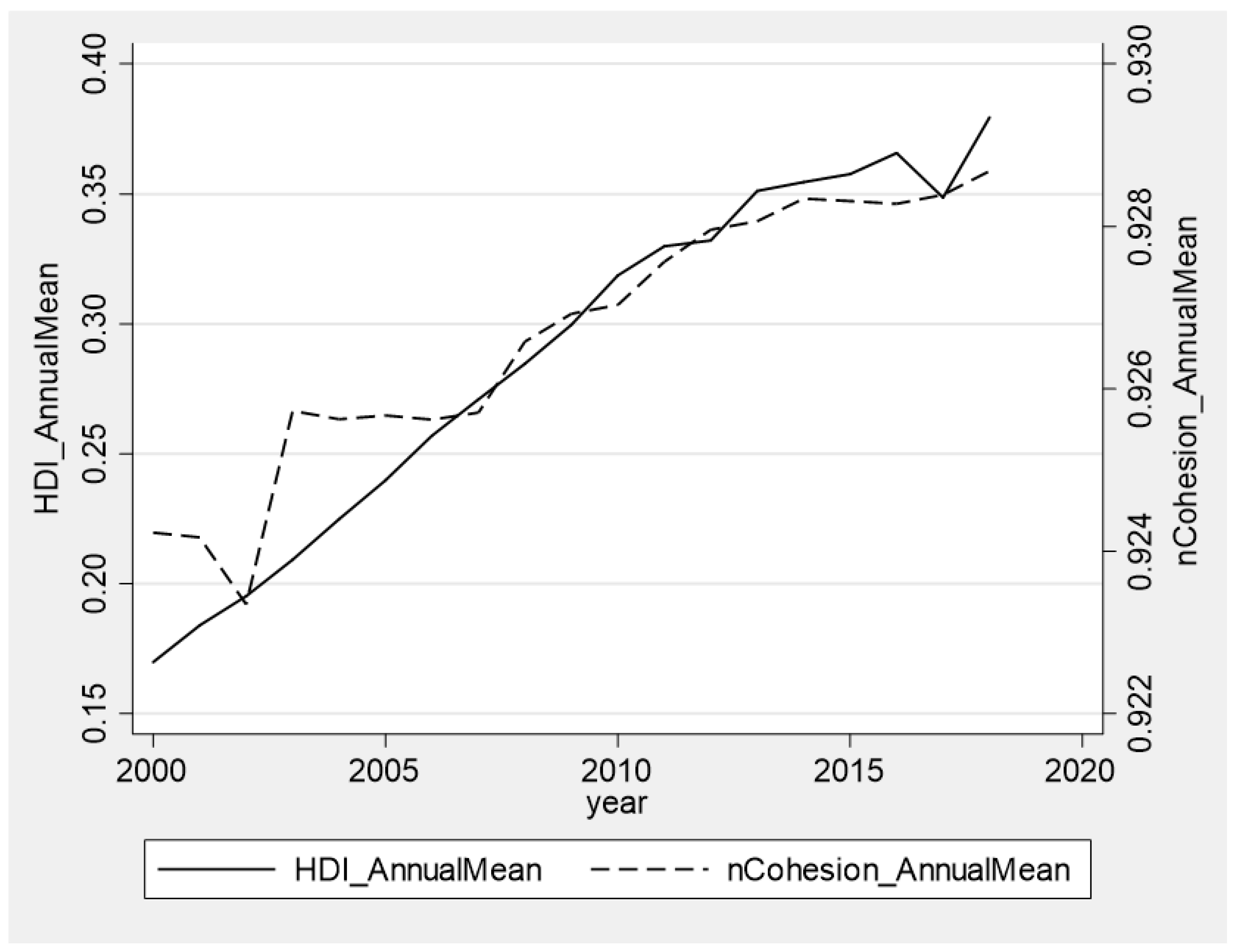 Ijerph 19 02198 g001