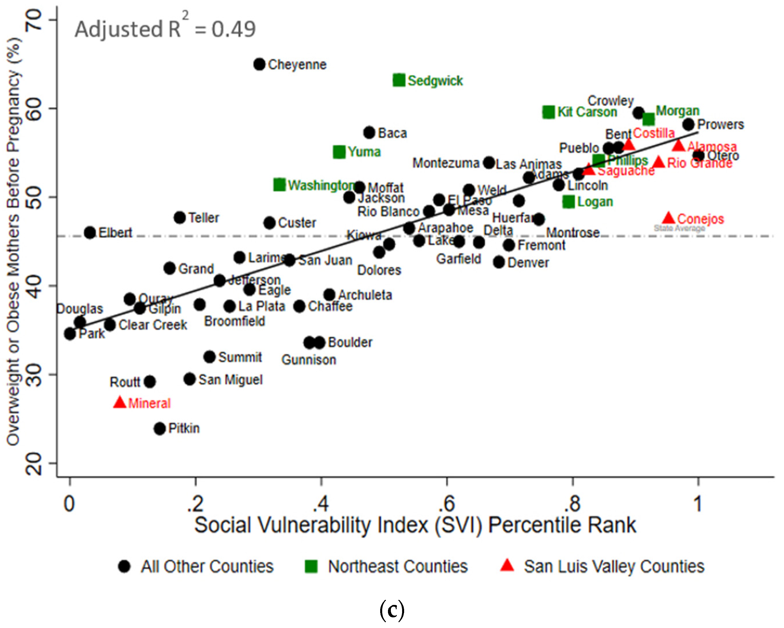 Ijerph 19 02202 g003b 550