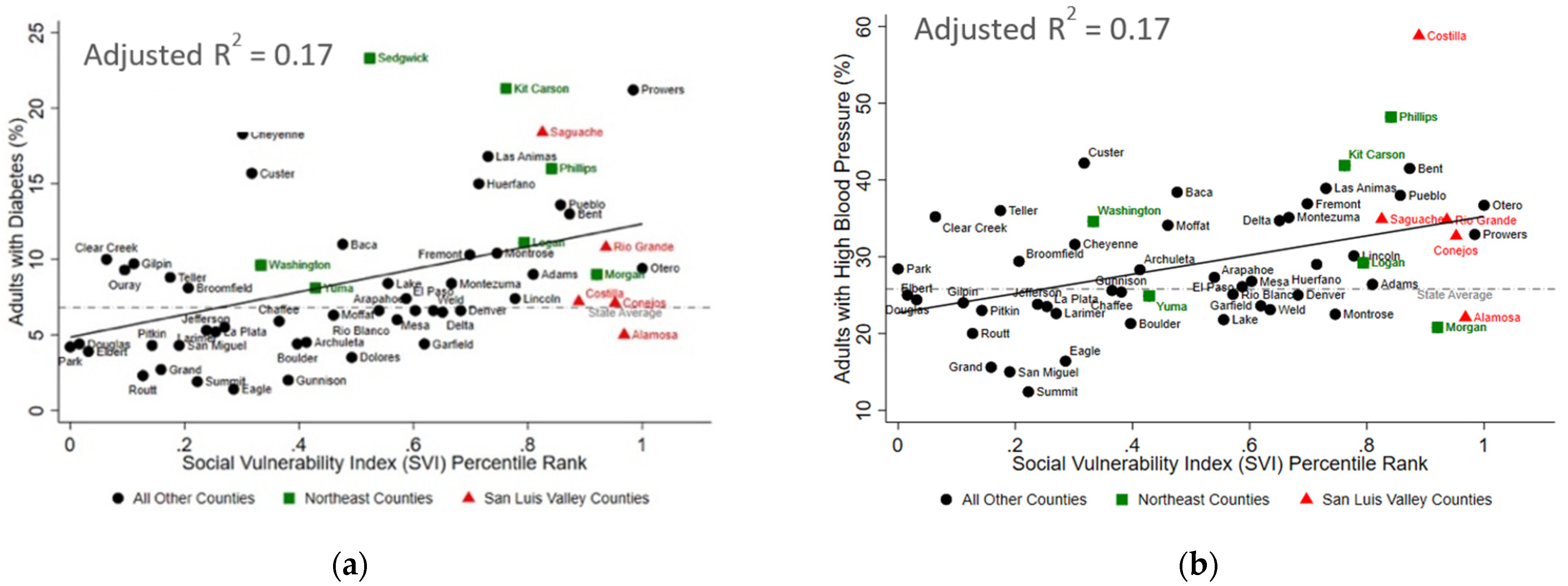 Ijerph 19 02202 g004a 550